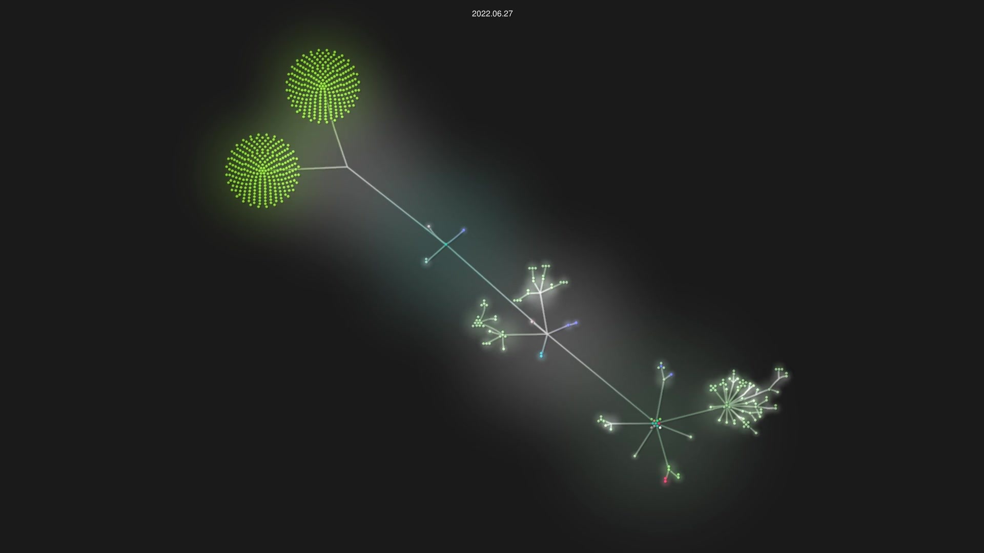 SquadMS/SqMS-Foundation source code visualization