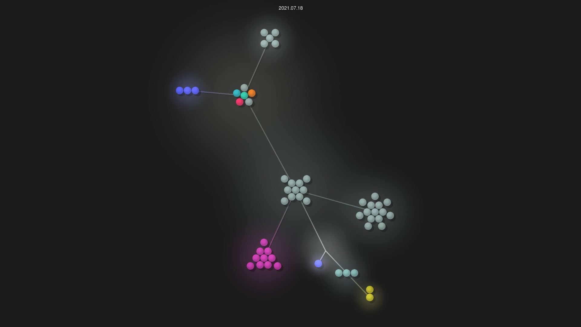 chdinesh1089/cts source code visualization