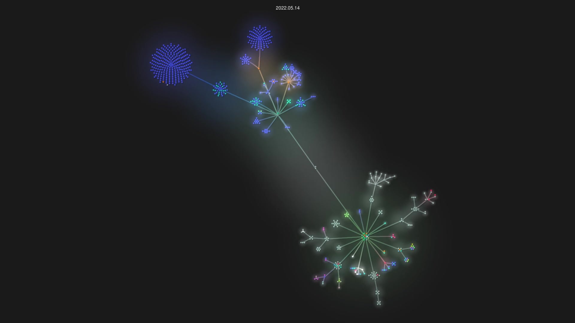ArknightsAutoHelper/ArknightsAutoHelper source code visualization