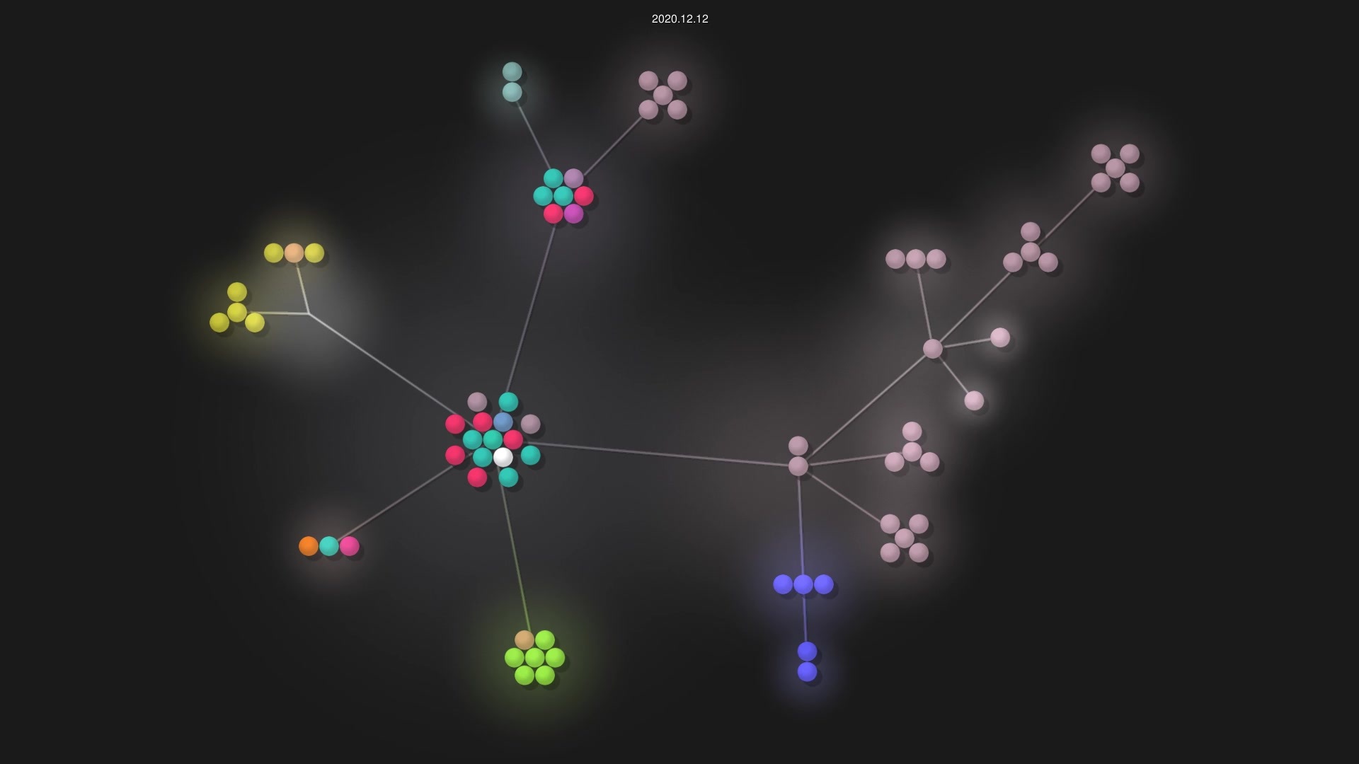 romulusFR/lifap5-backend-2019-2020 source code visualization