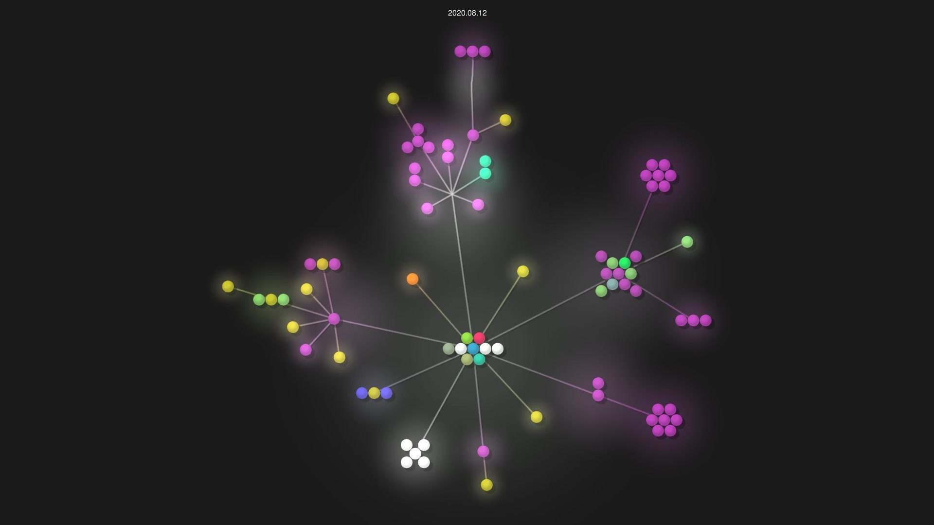 andrewhwaller/WikiAnnotatorAPI source code visualization