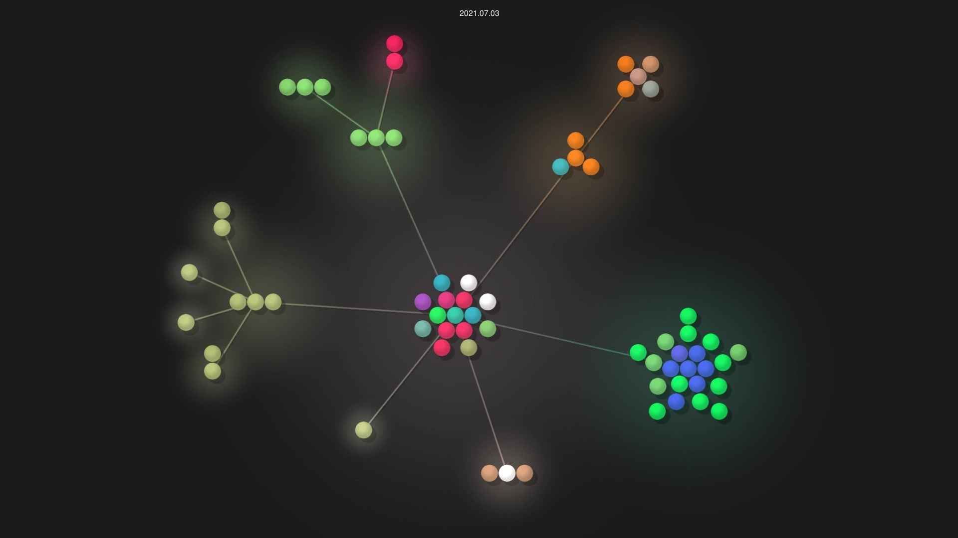 RustScan/RustScan source code visualization