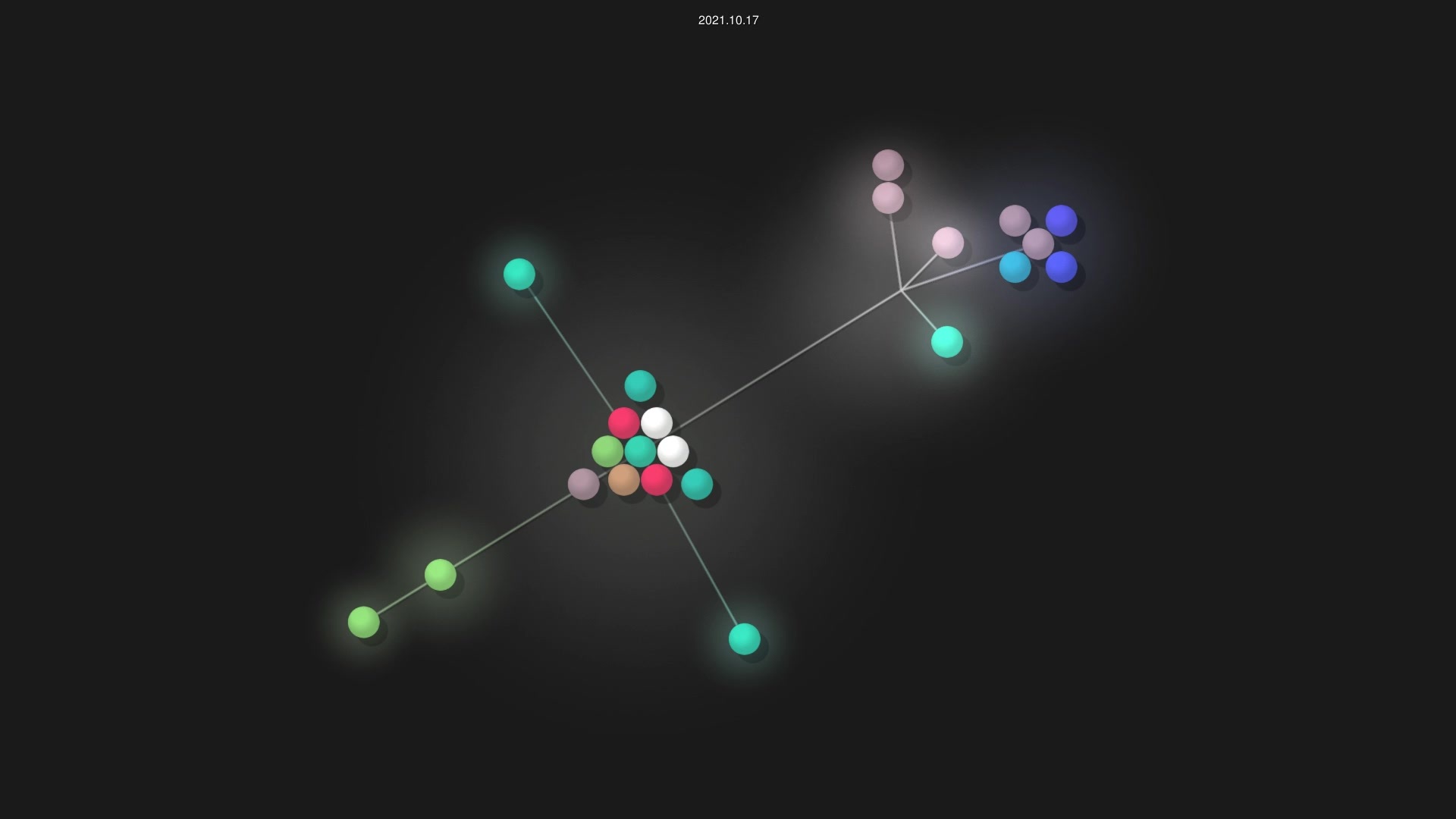 os-js/OS.js source code visualization