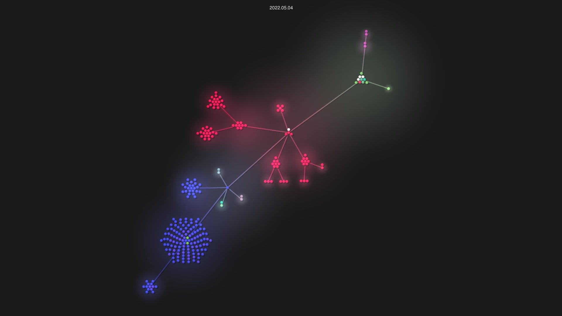 ExpressLRS/Docs source code visualization