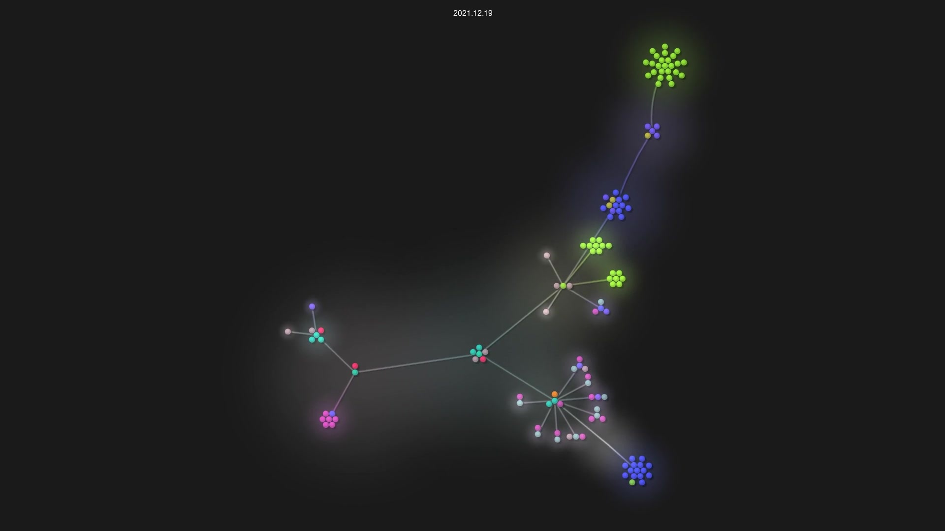 madildev/Course-Park source code visualization