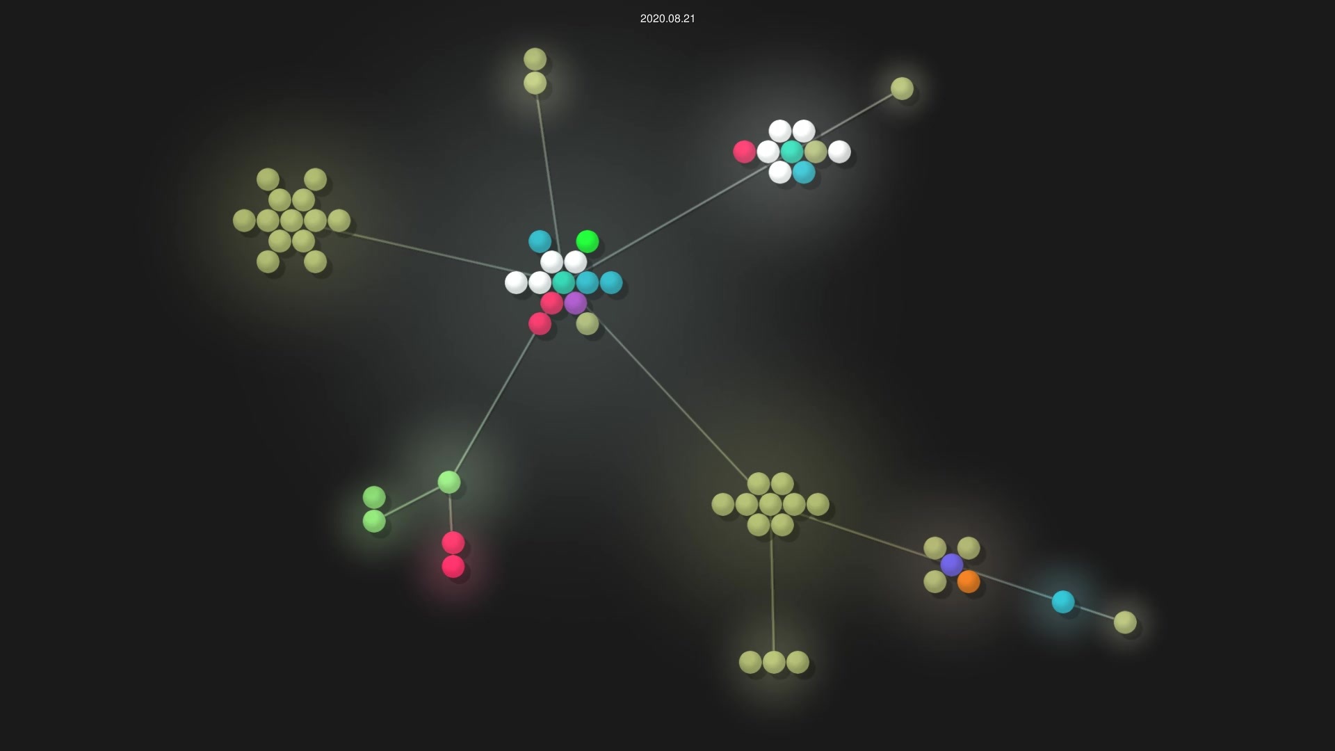 daxpedda/sentry-contrib-native source code visualization