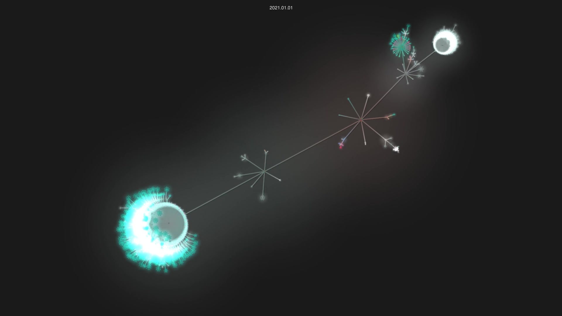 home-assistant/core source code visualization