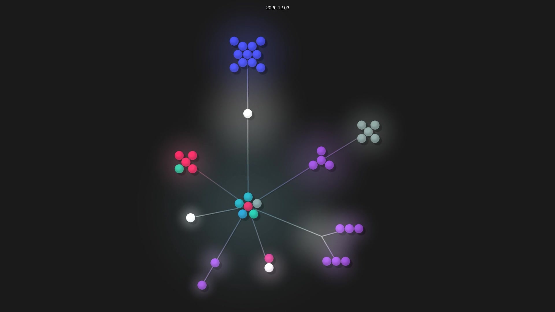 wl17443/neuronmodelling source code visualization