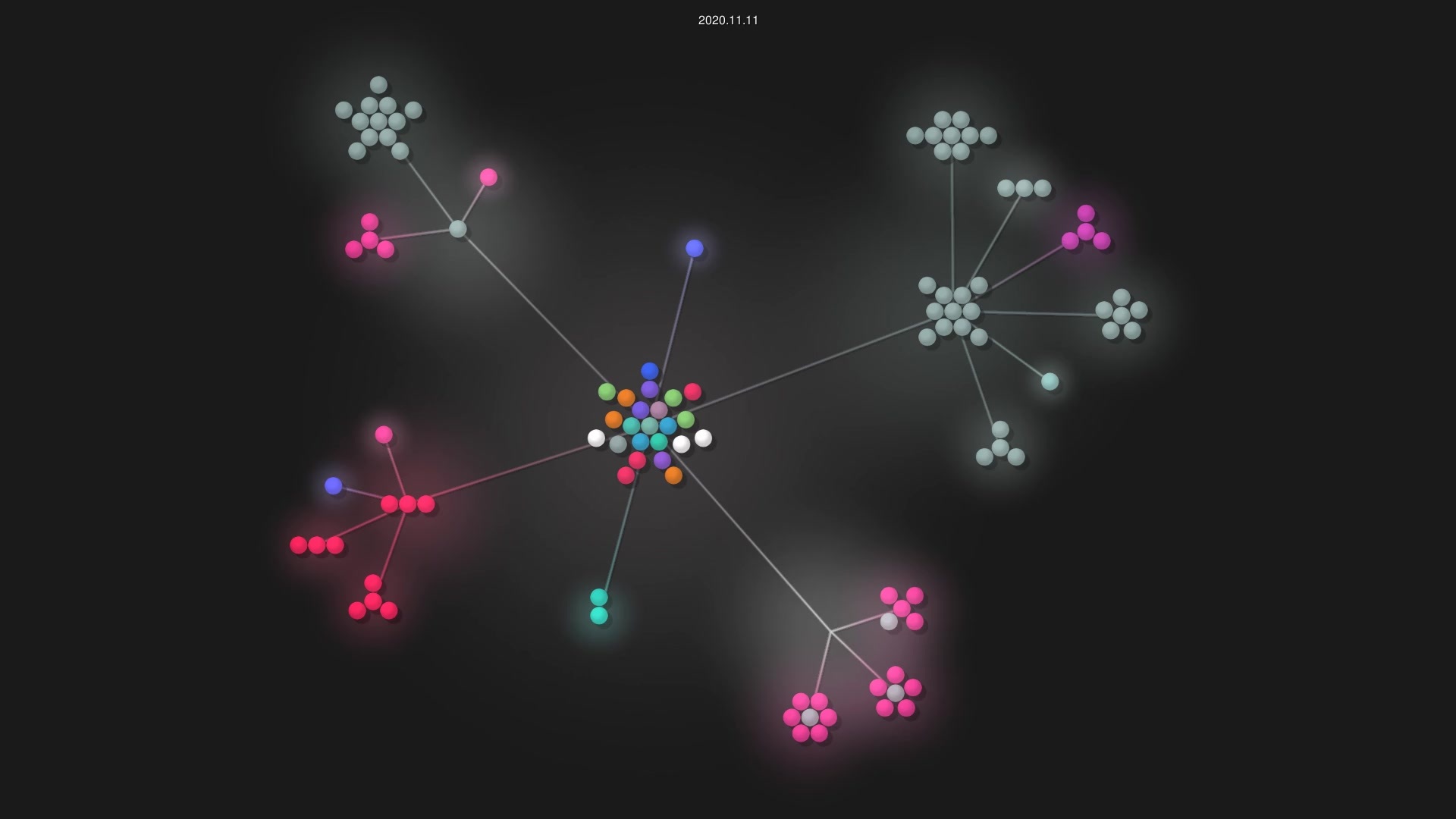 cetanu/sovereign source code visualization