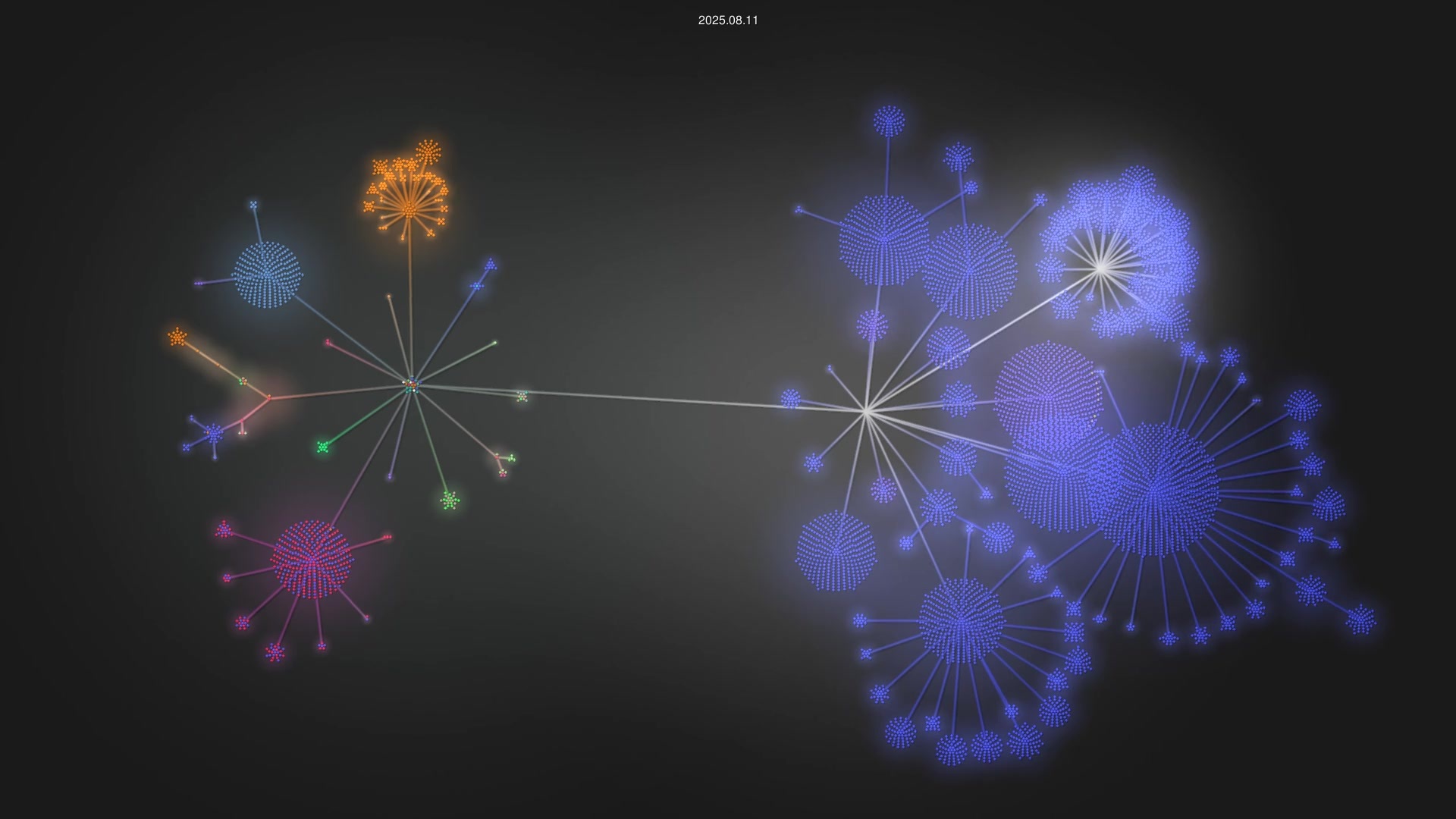 endless-sky/endless-sky source code visualization