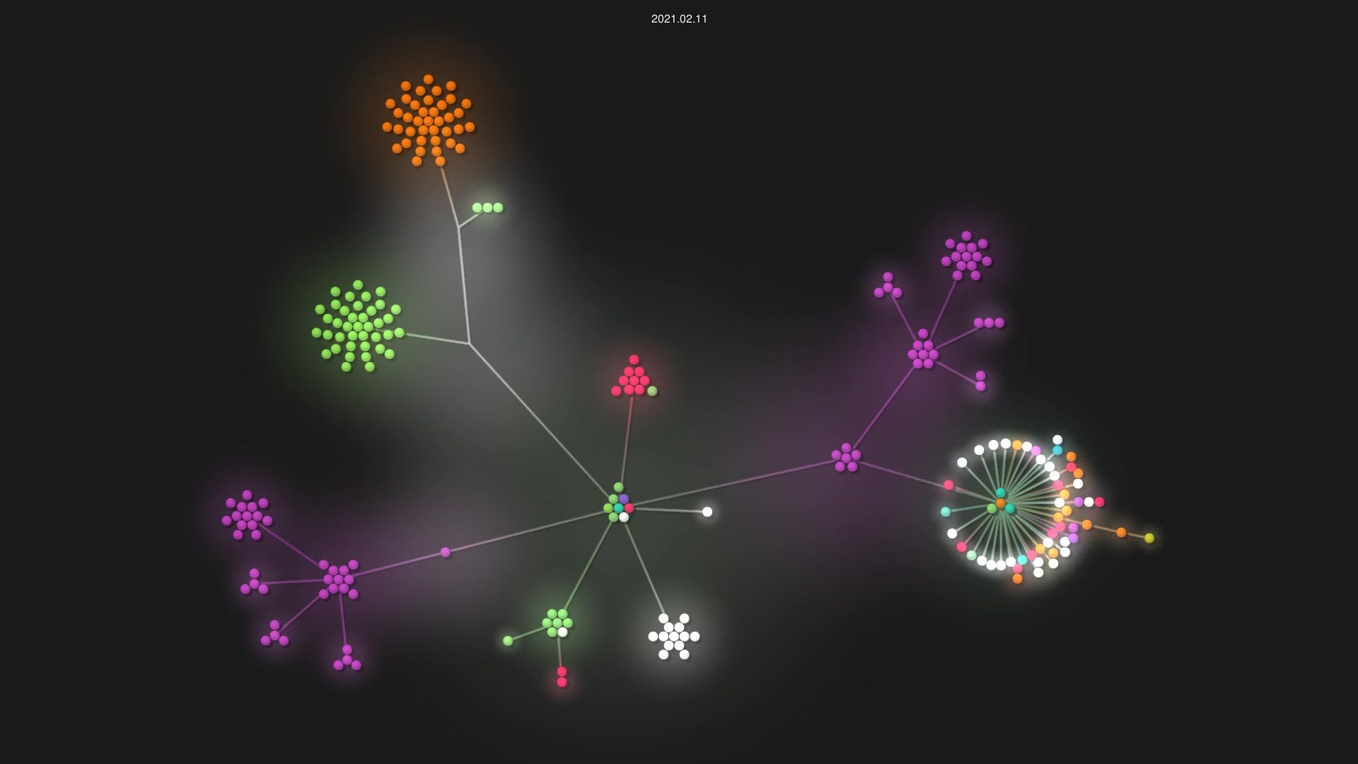 licensee/licensee source code visualization
