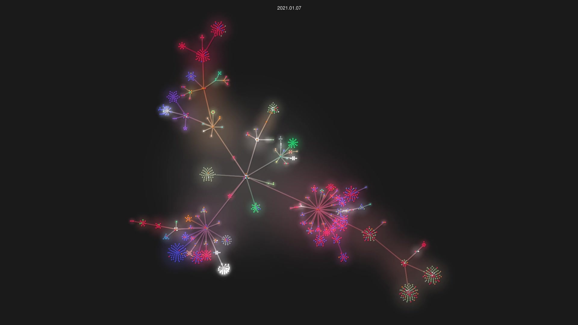 monero-project/monero source code visualization