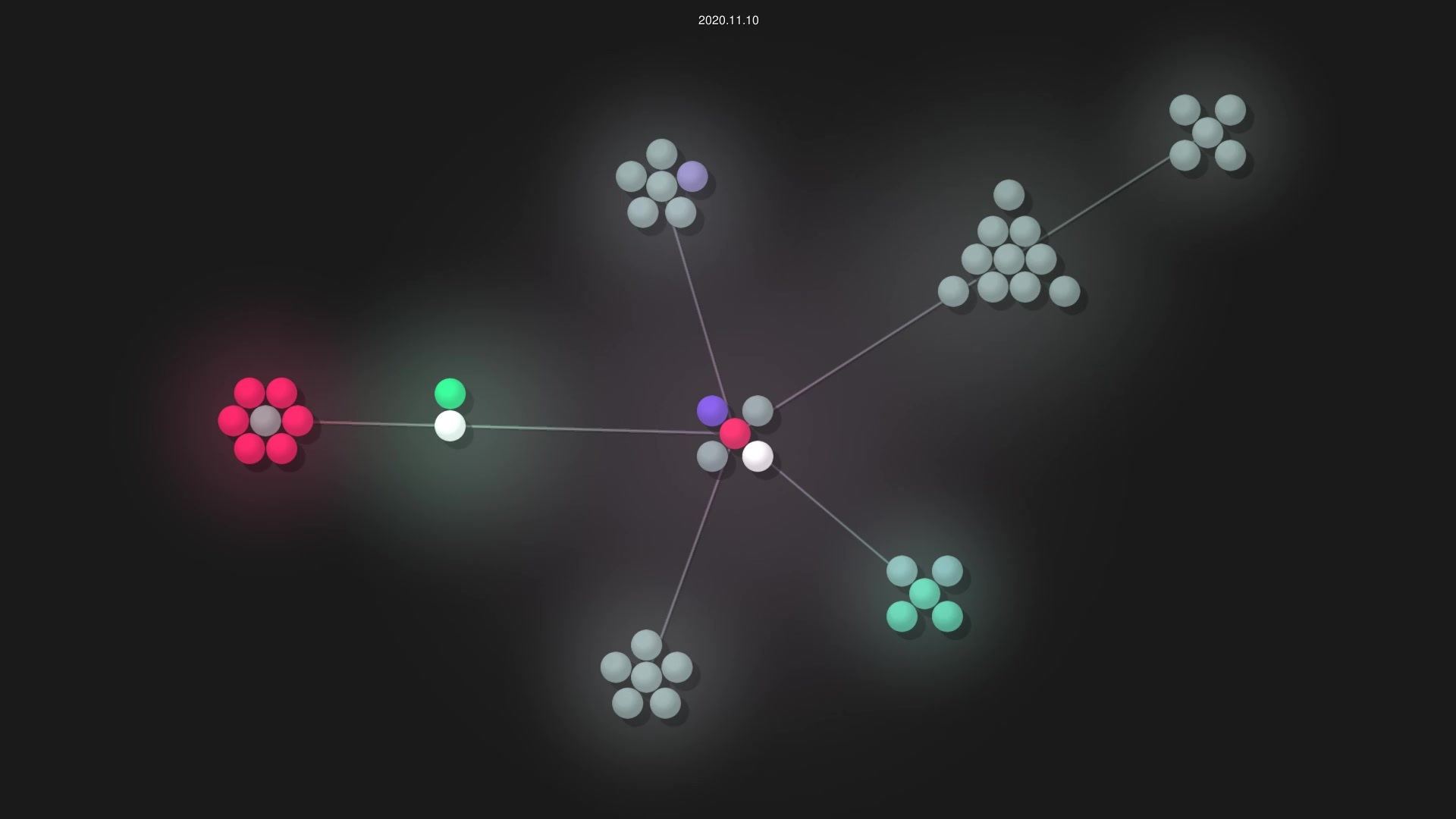 arrowhead-f/client-library-python source code visualization
