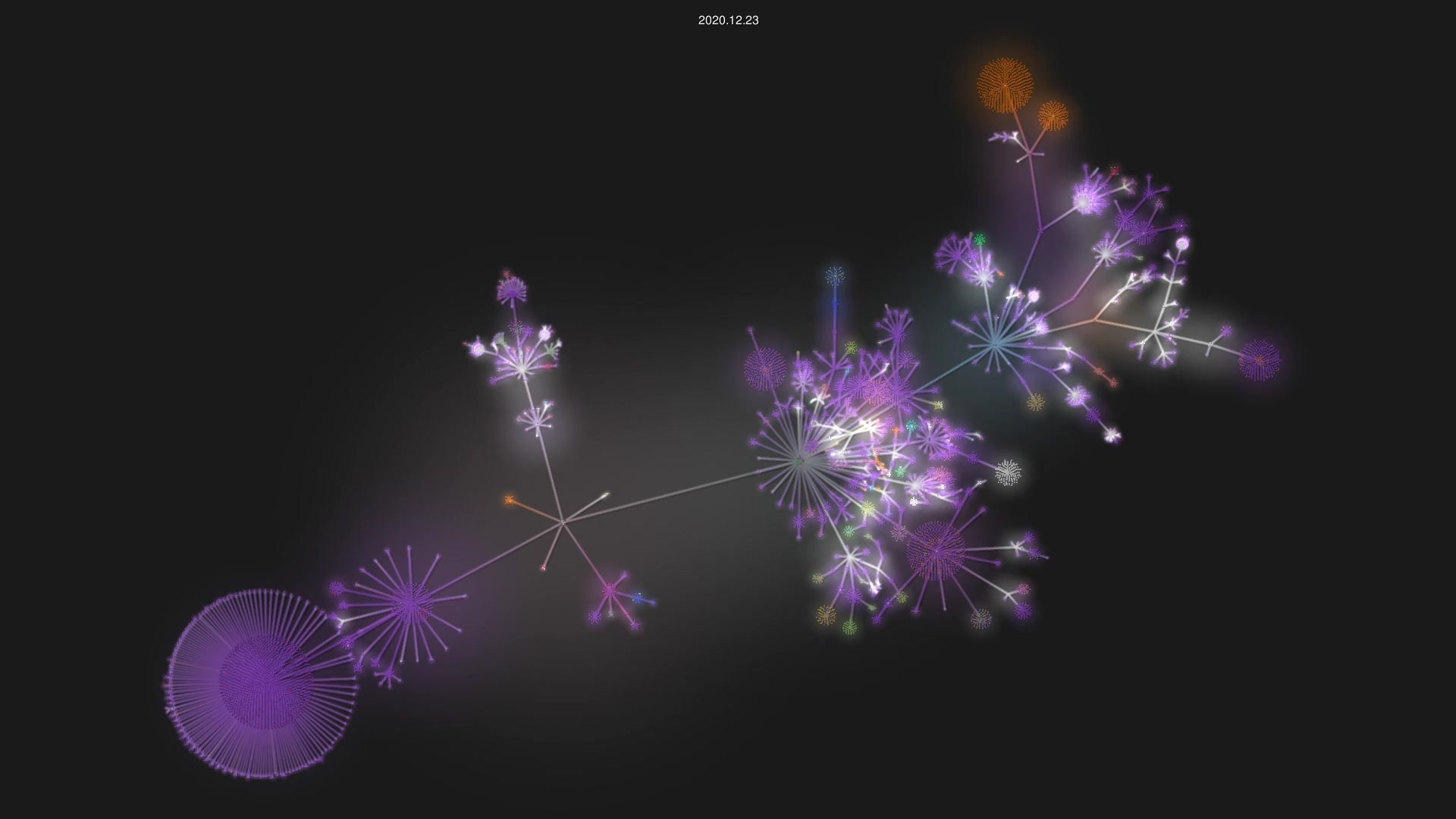 golang/go source code visualization