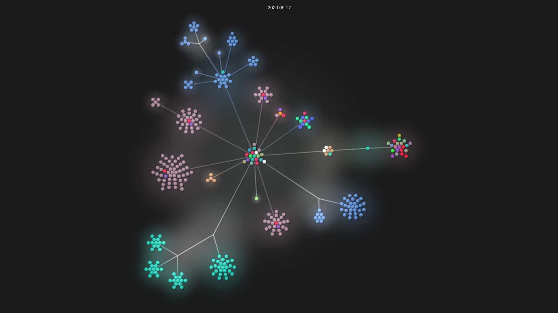 Augmint/augmint-contracts source code visualization