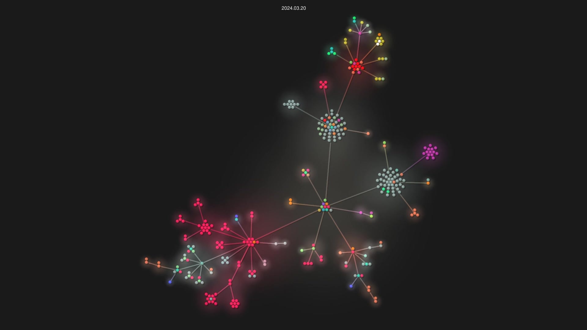 KxSystems/pykx source code visualization