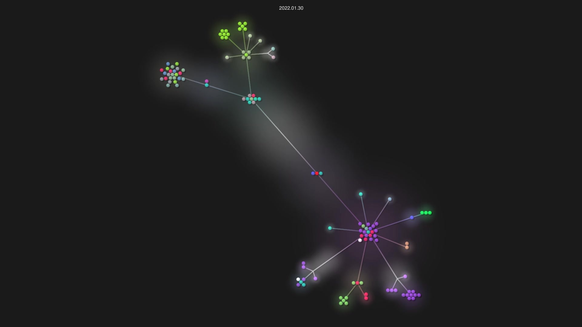 hbollon/igopher source code visualization