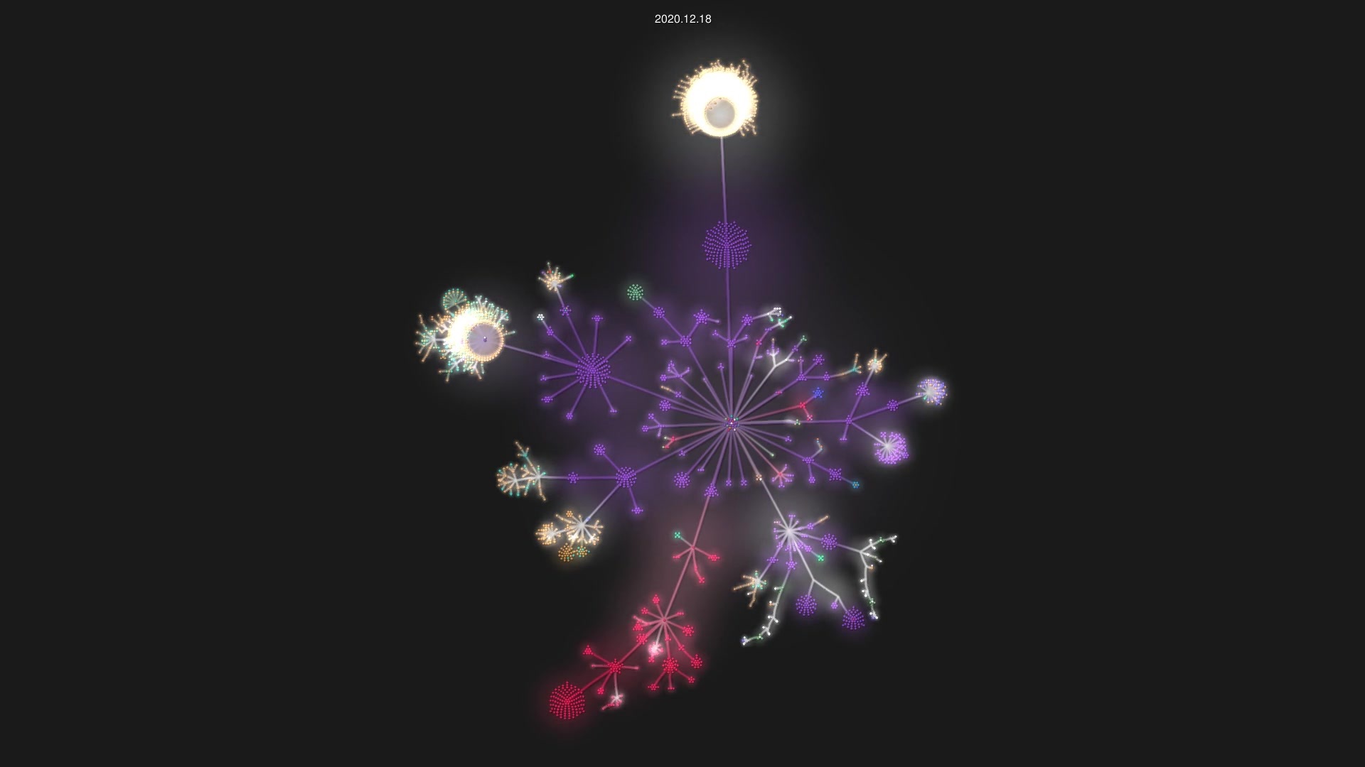 hashicorp/terraform source code visualization