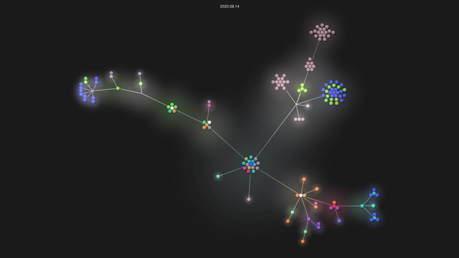 akkoc16/freebie-notes source code visualization
