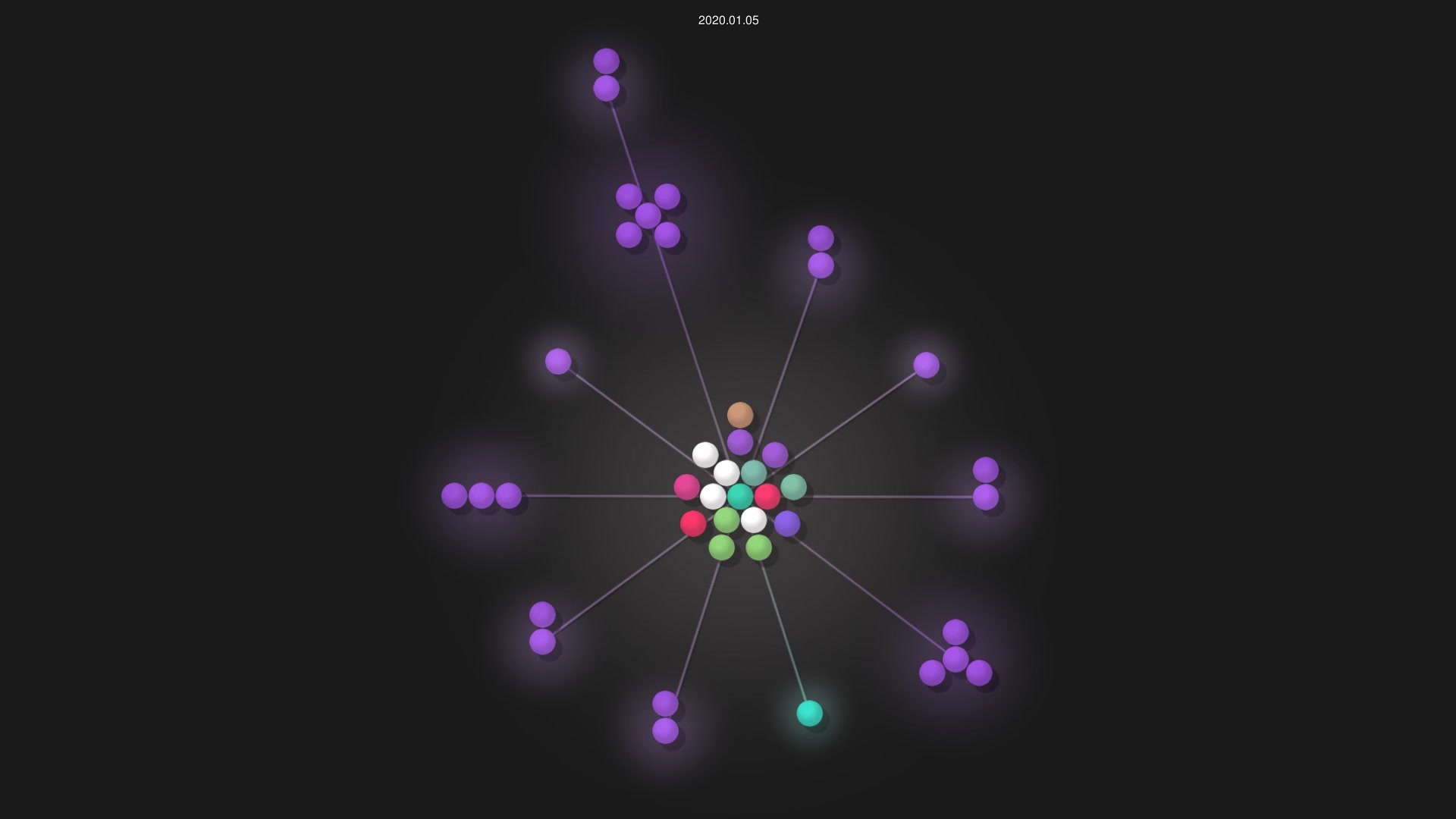 omrishtam/api-gateway source code visualization