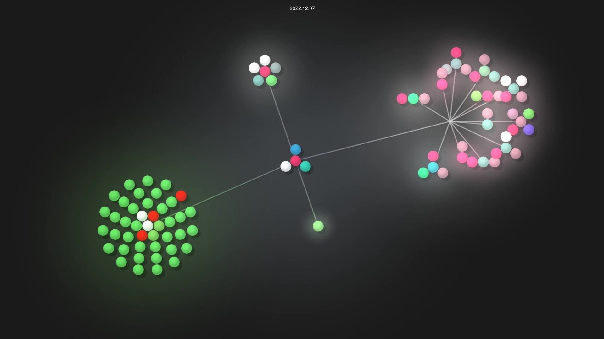 PrincetonUniversity/FOCUS source code visualization