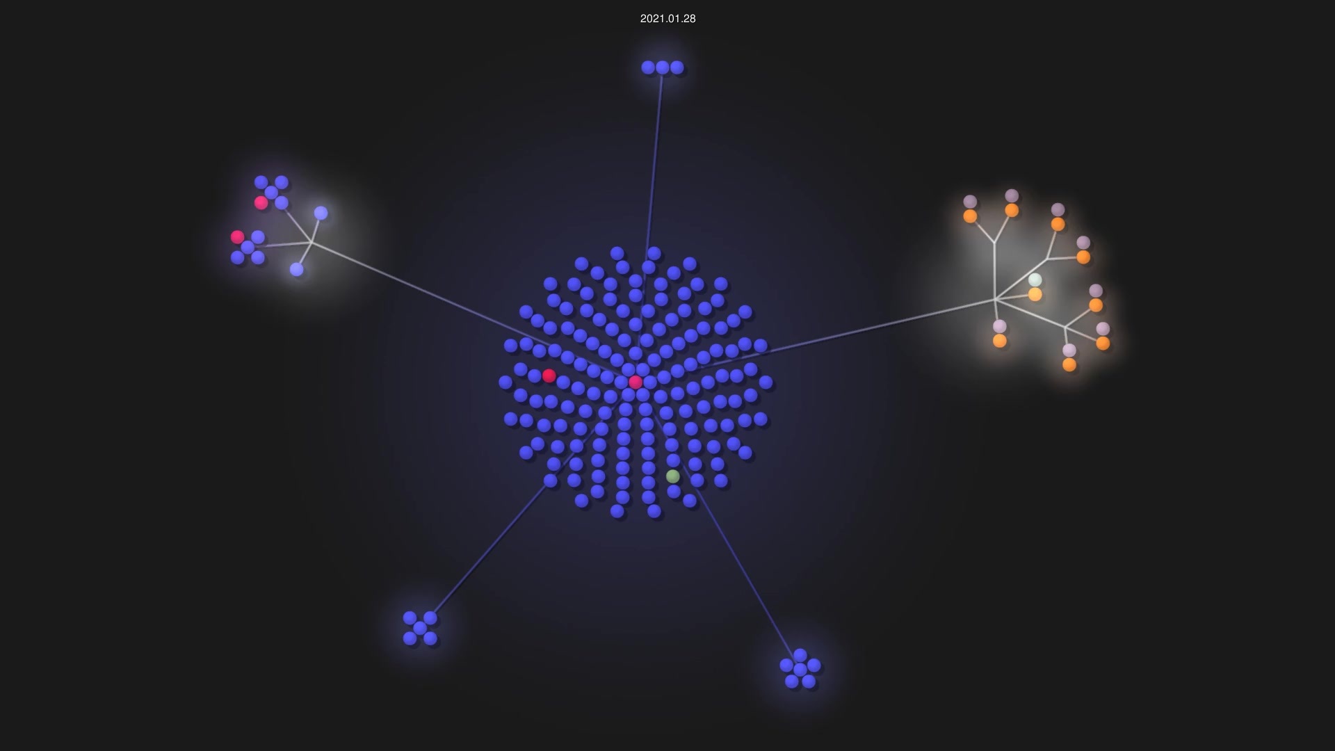 vismit2000/compCode-II source code visualization