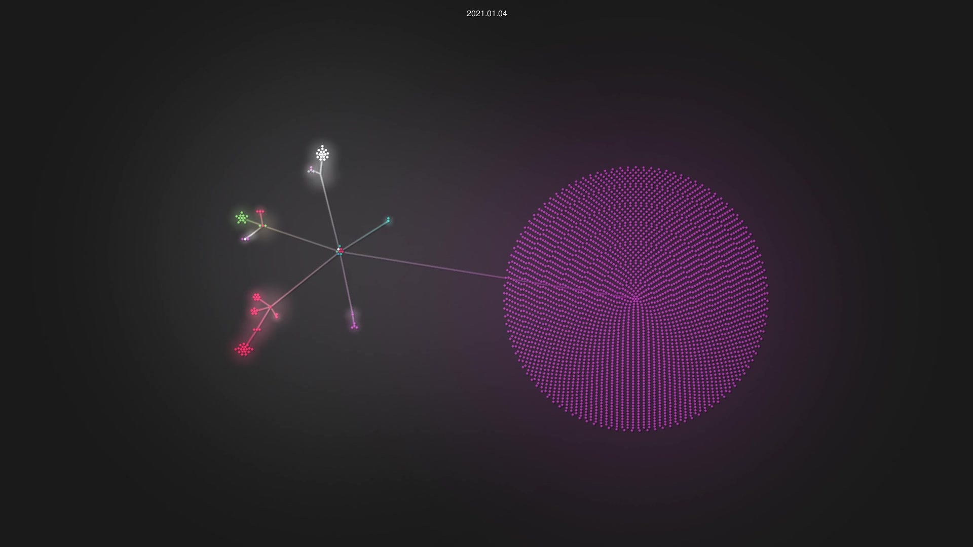 Homebrew/homebrew-cask source code visualization
