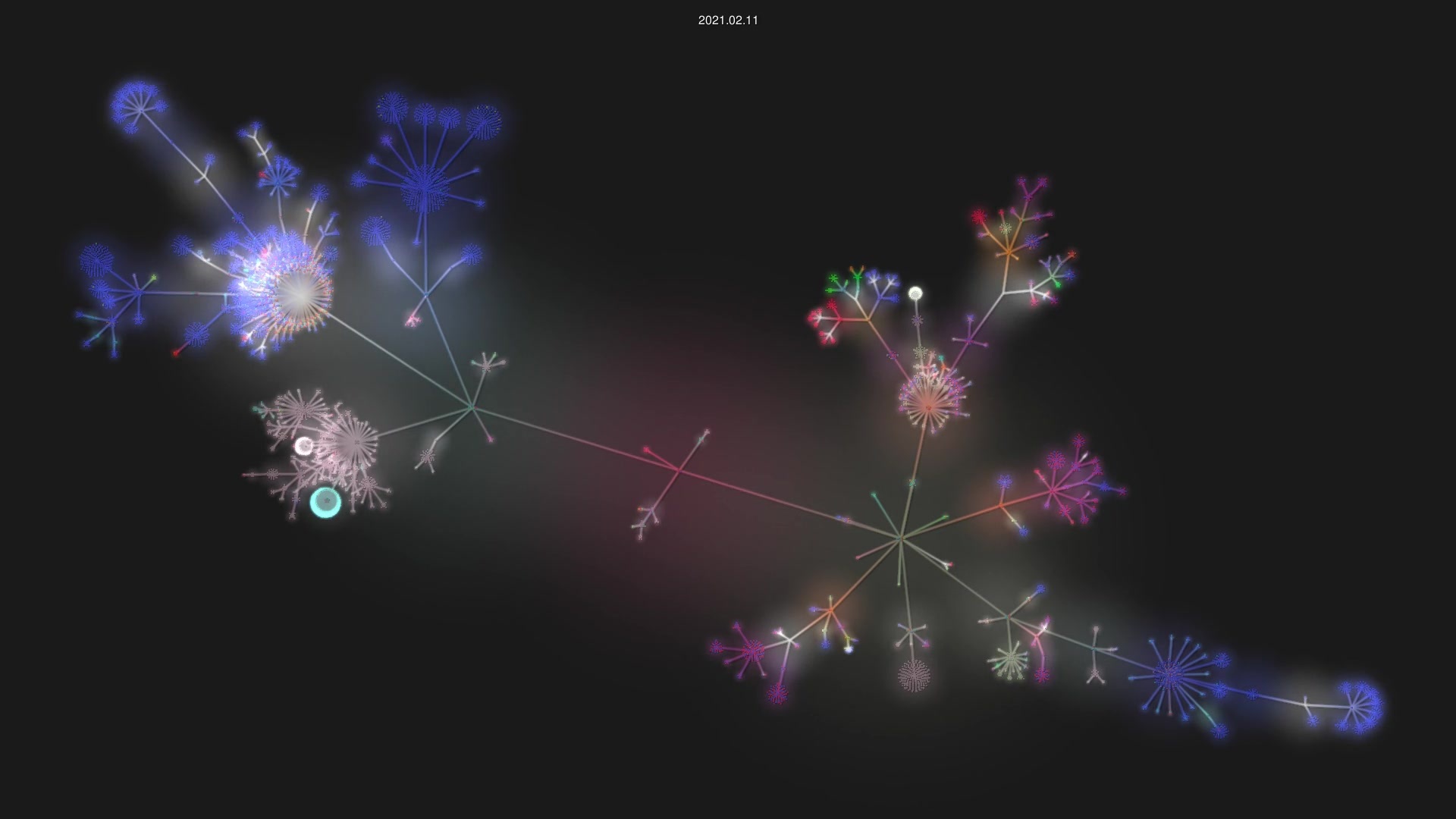 4ian/GDevelop source code visualization
