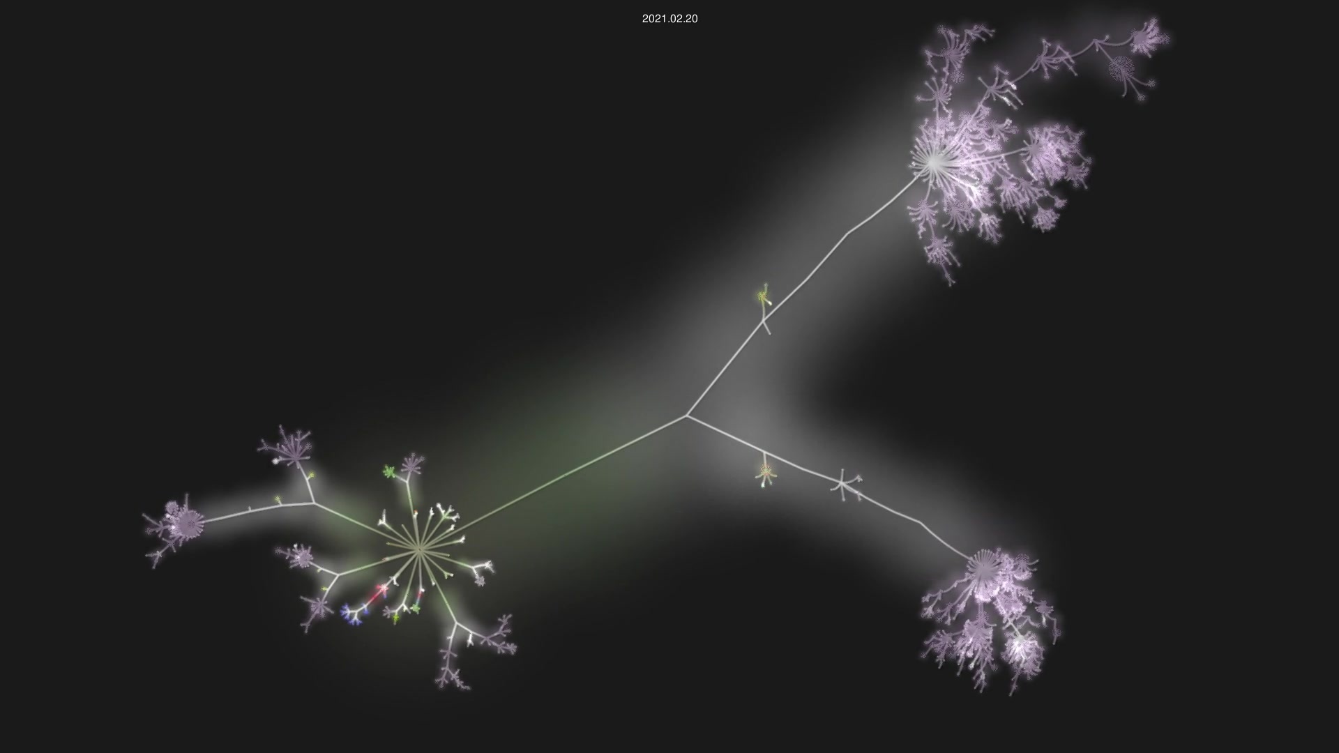hazelcast/hazelcast source code visualization