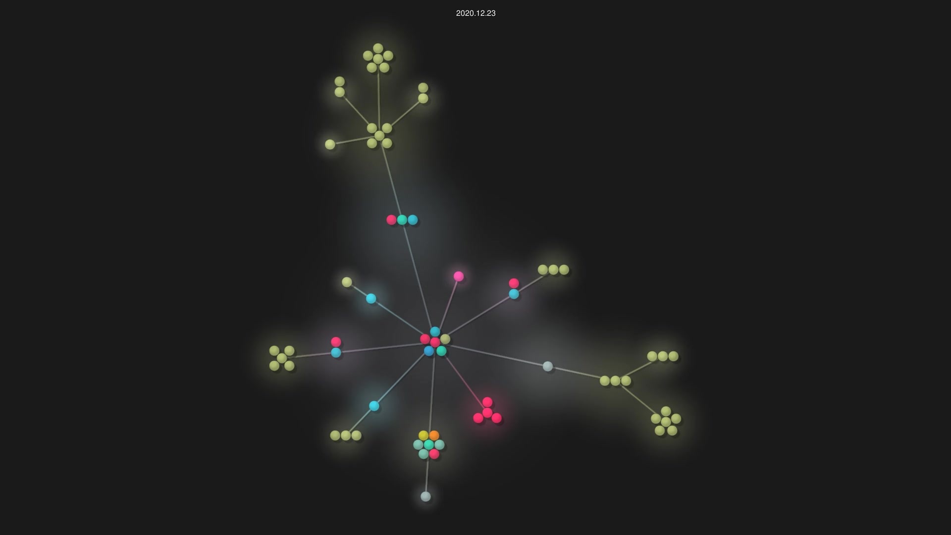 fhennig/nightfire source code visualization