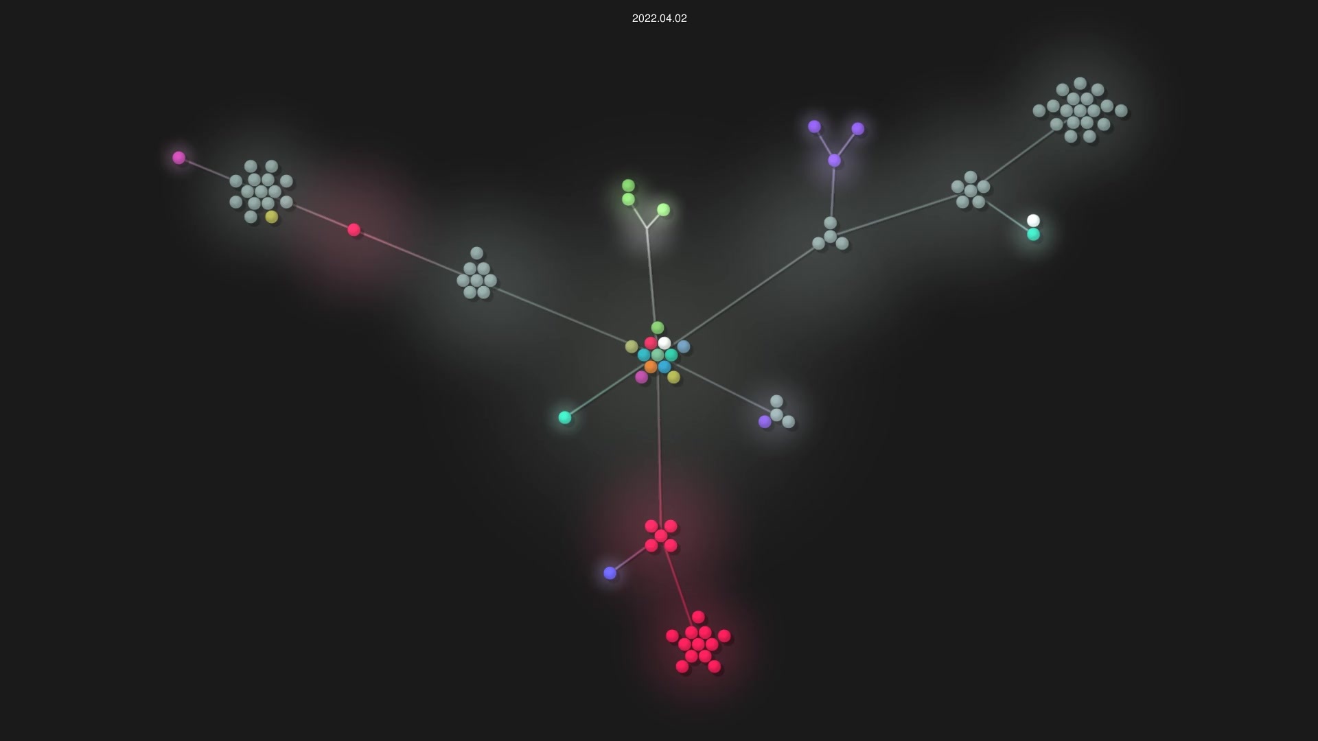 abersheeran/mingshe source code visualization
