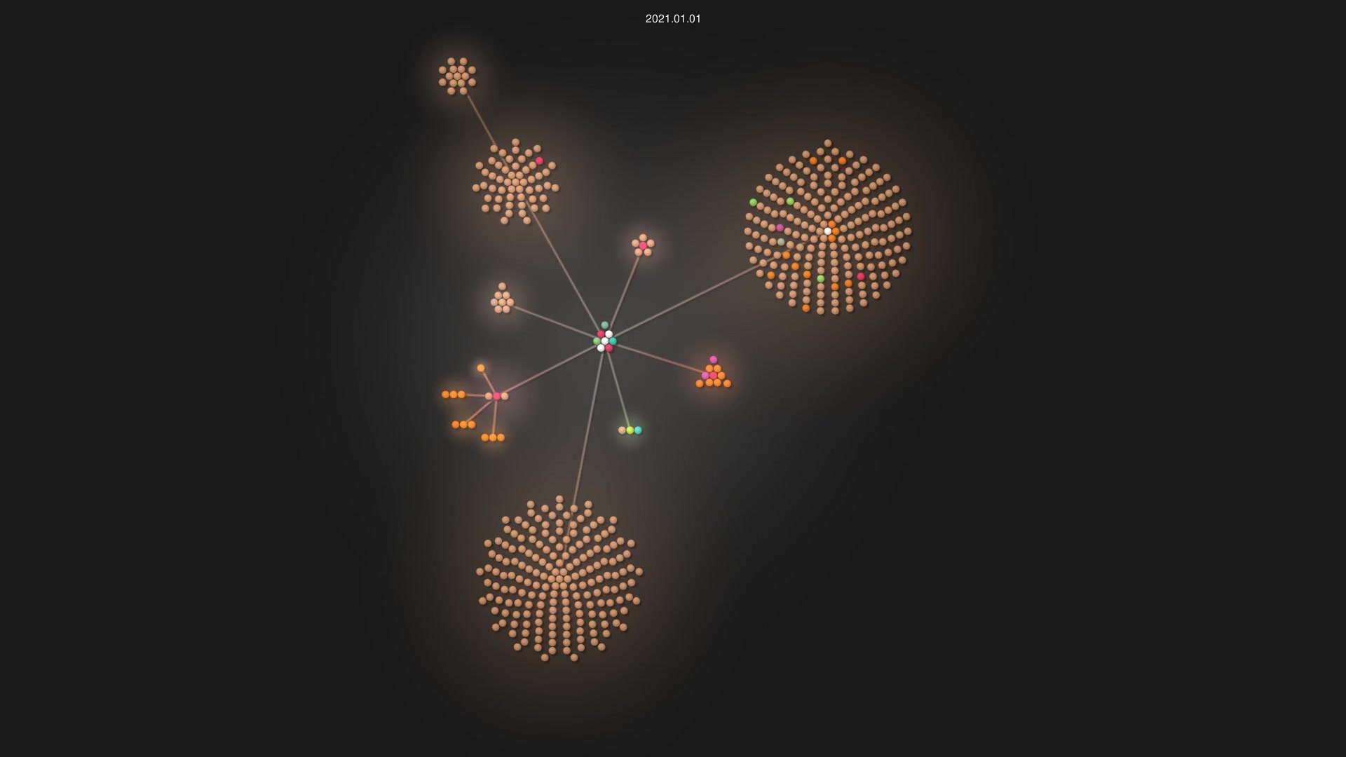 funcoeszz/funcoeszz source code visualization