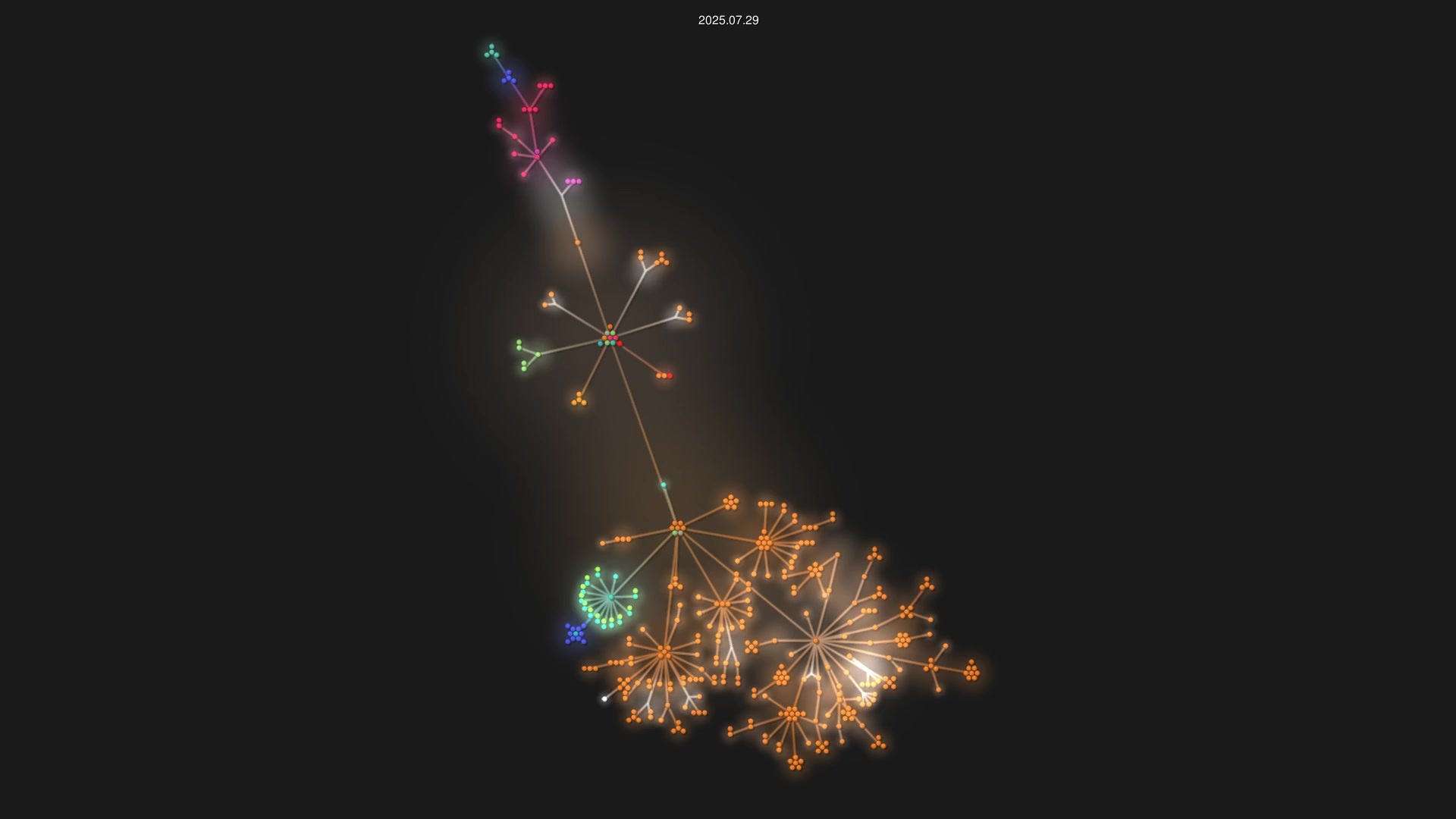 buresdv/Cork source code visualization