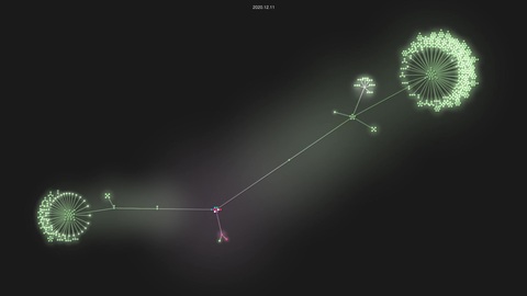 fzaninotto/Faker source code visualization