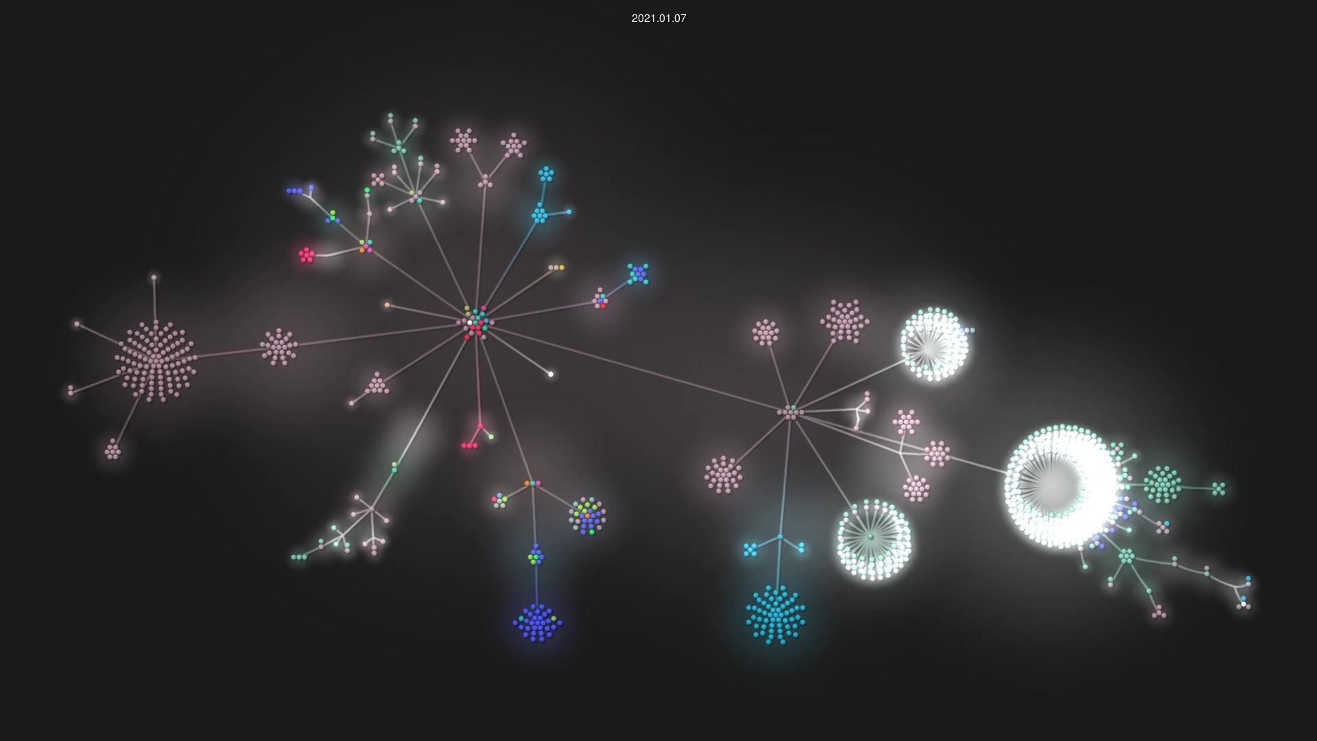 lbryio/lbry-desktop source code visualization
