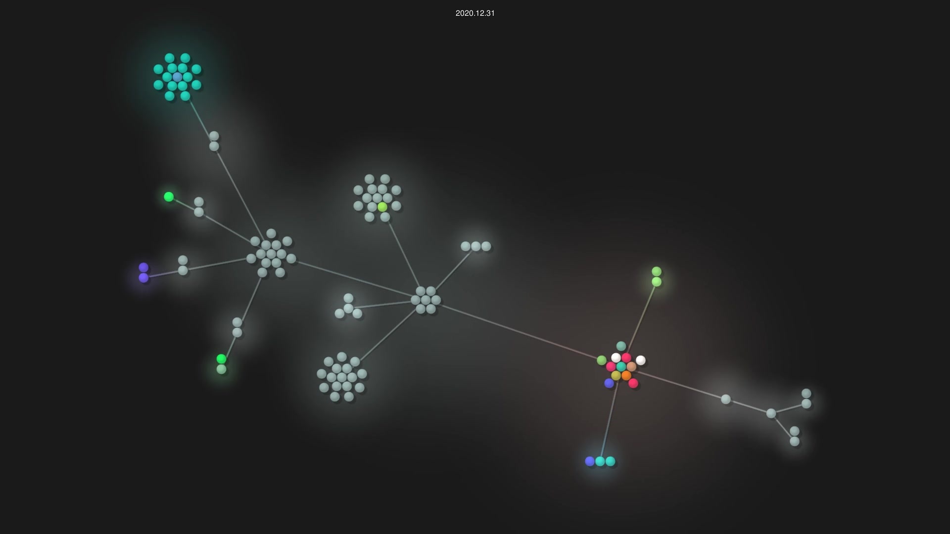 ClemsonCPSC-Discord/ClemBot source code visualization