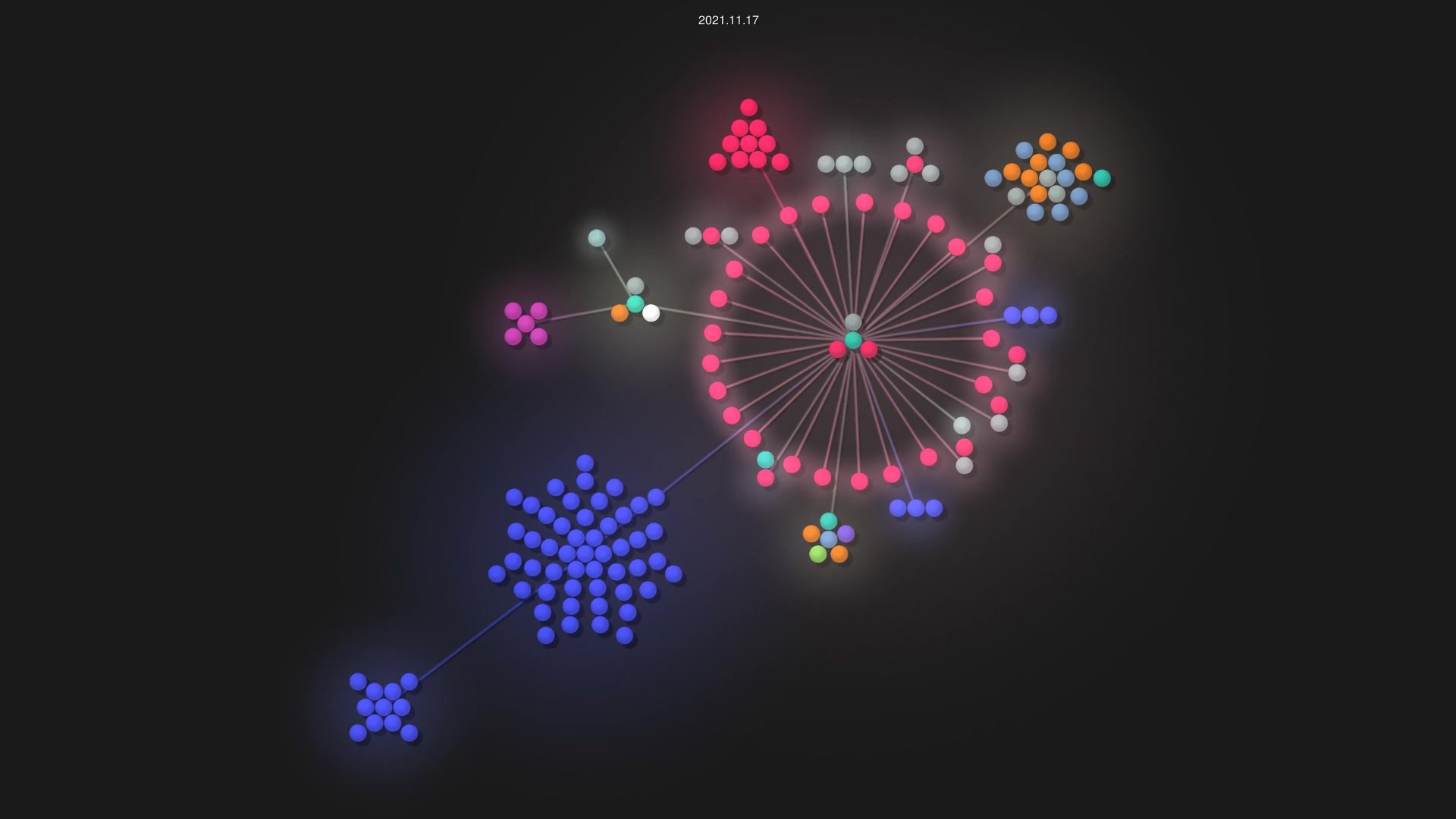 risqiraa/30-Days-Of-Python source code visualization