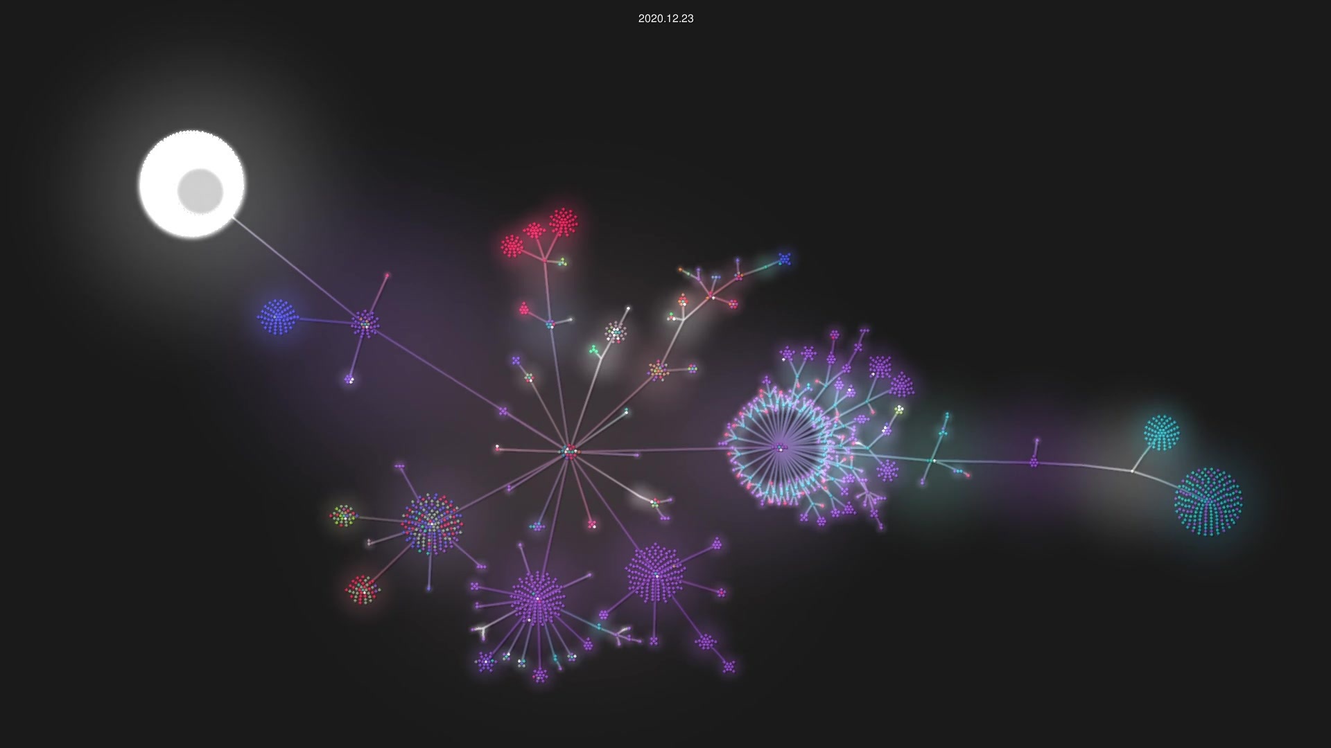 JuliaLang/Julia source code visualization