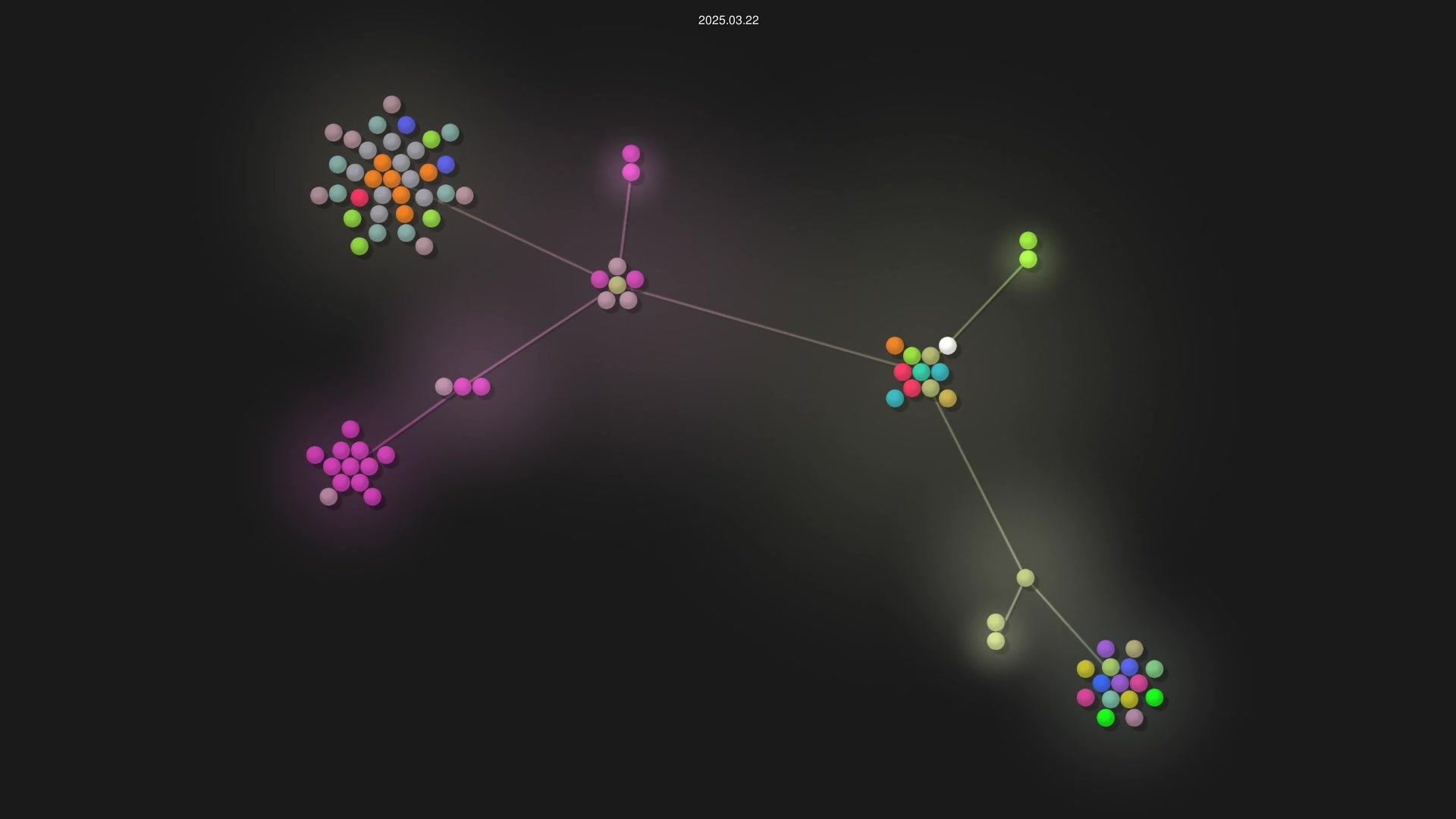 specCon18/sk_extract source code visualization