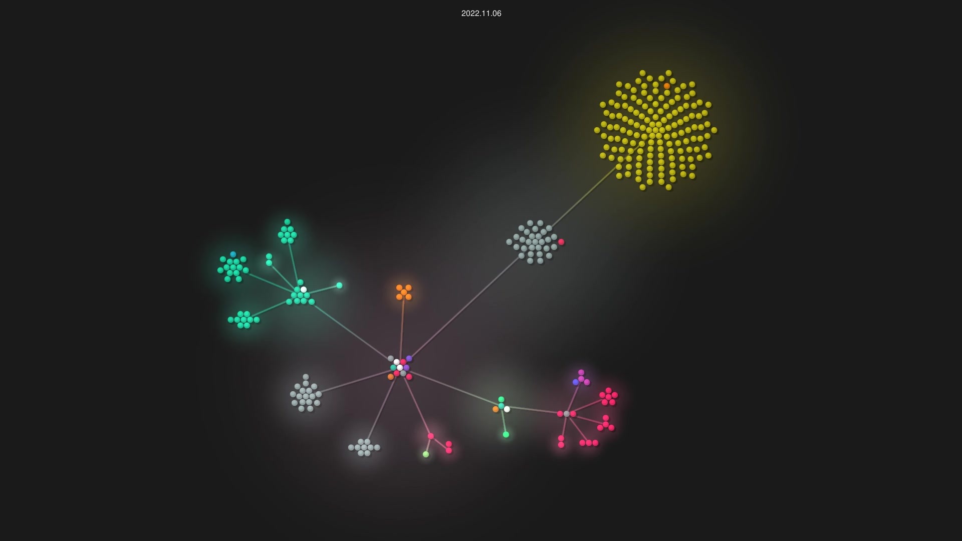 pdfminer/pdfminer.six source code visualization