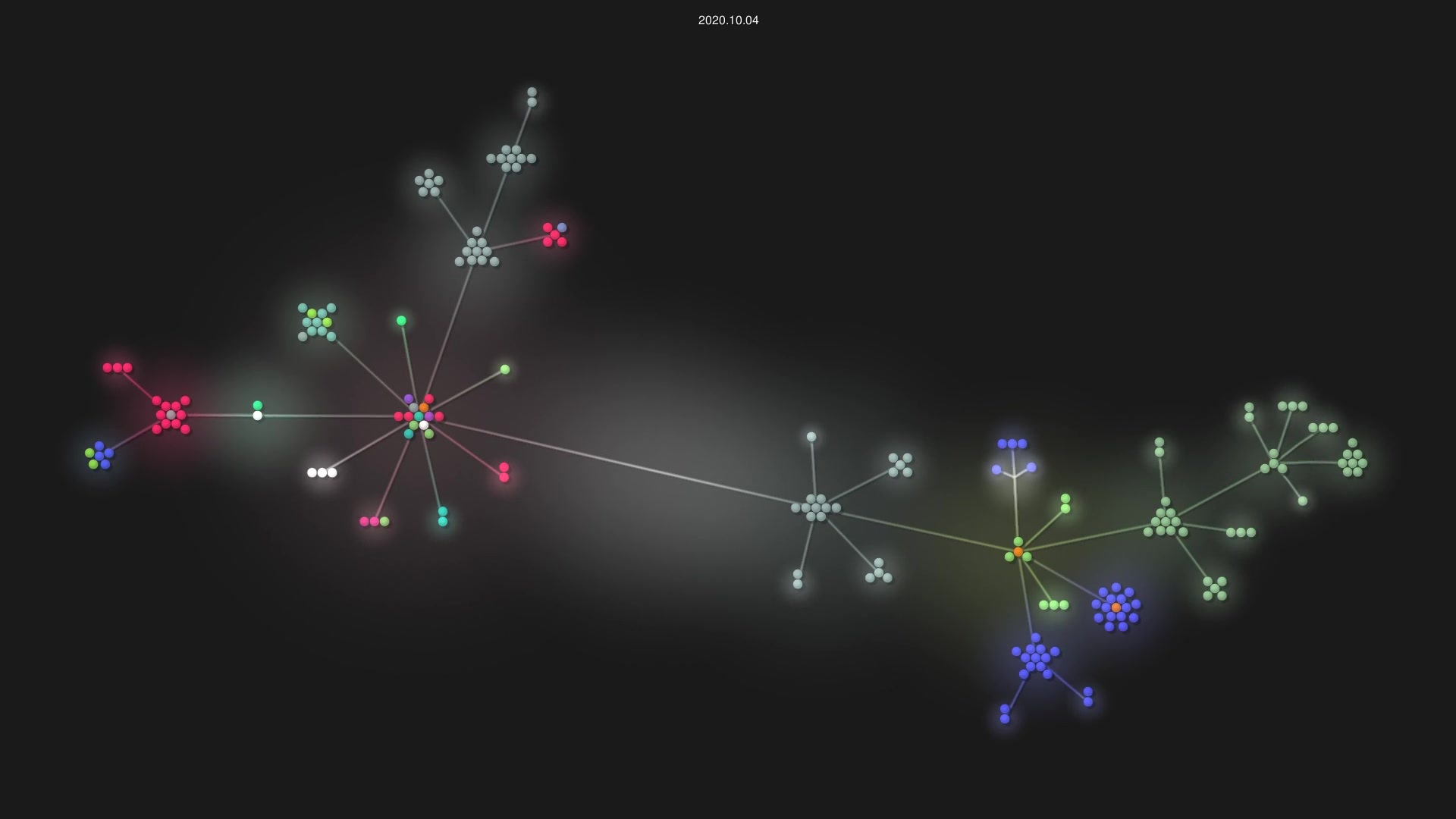 CNES/pangeo-pyinterp source code visualization