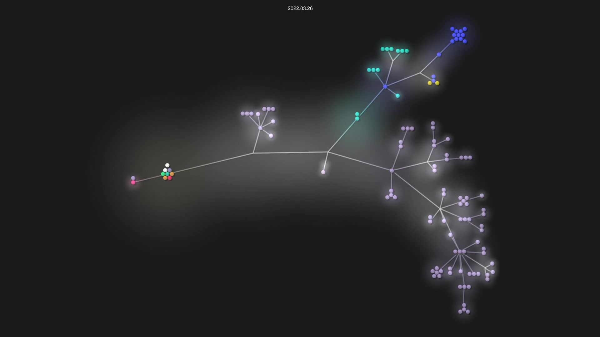 P03W/Jabber source code visualization
