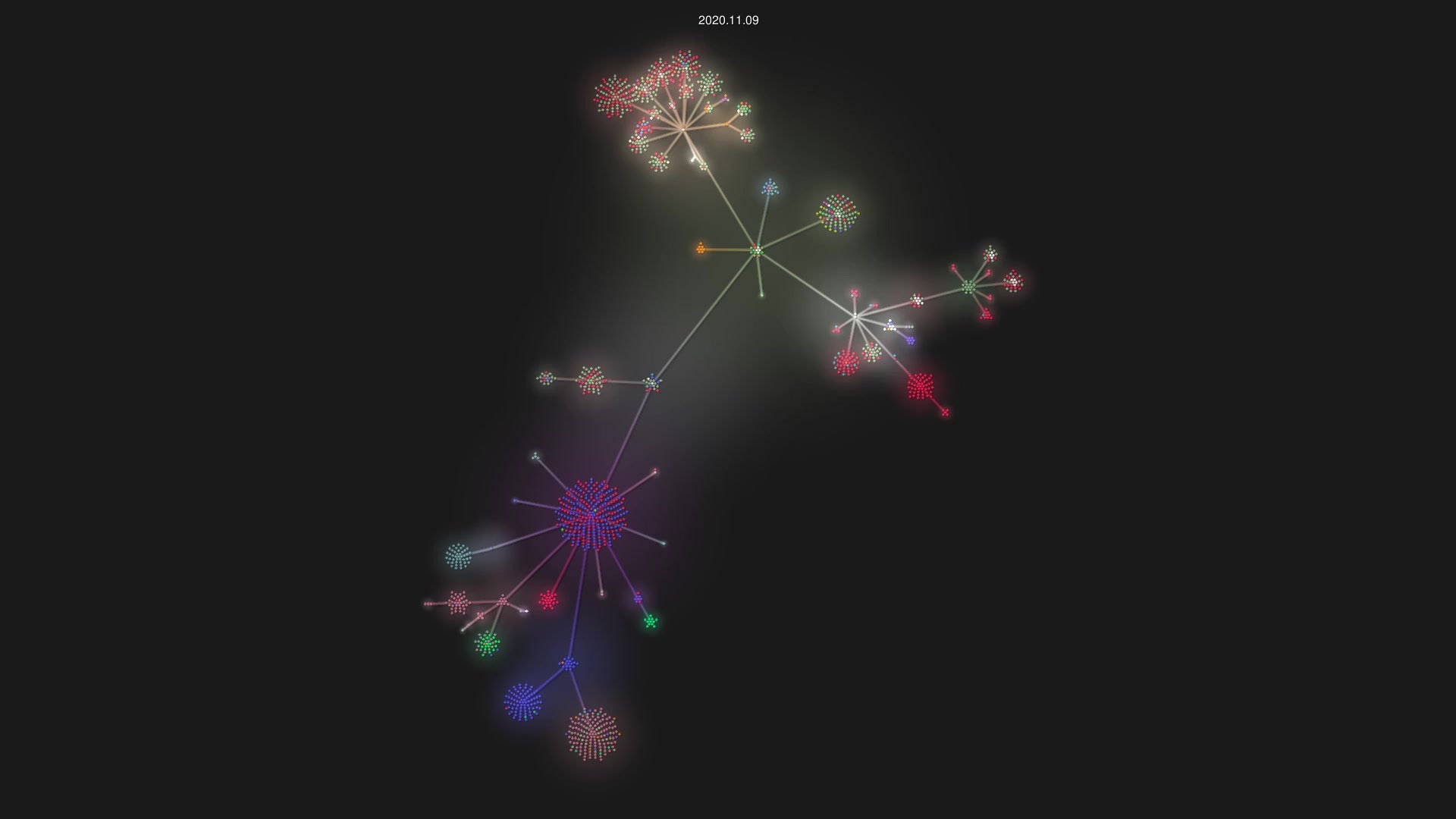 garglk/garglk source code visualization