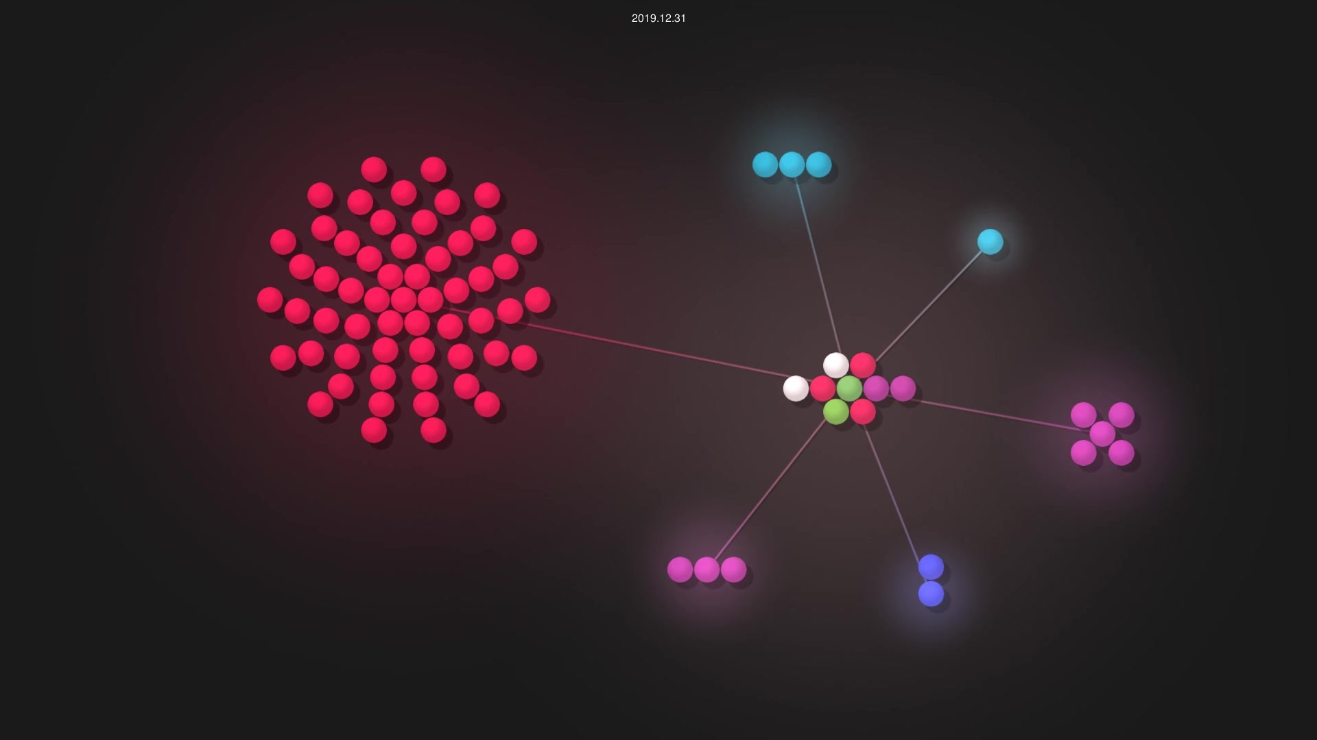 bygis/bygis.by source code visualization