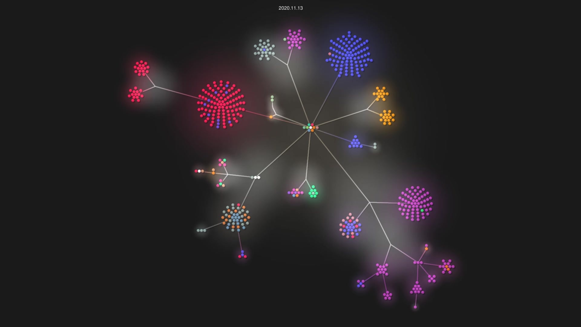 astra-toolbox/astra-toolbox source code visualization