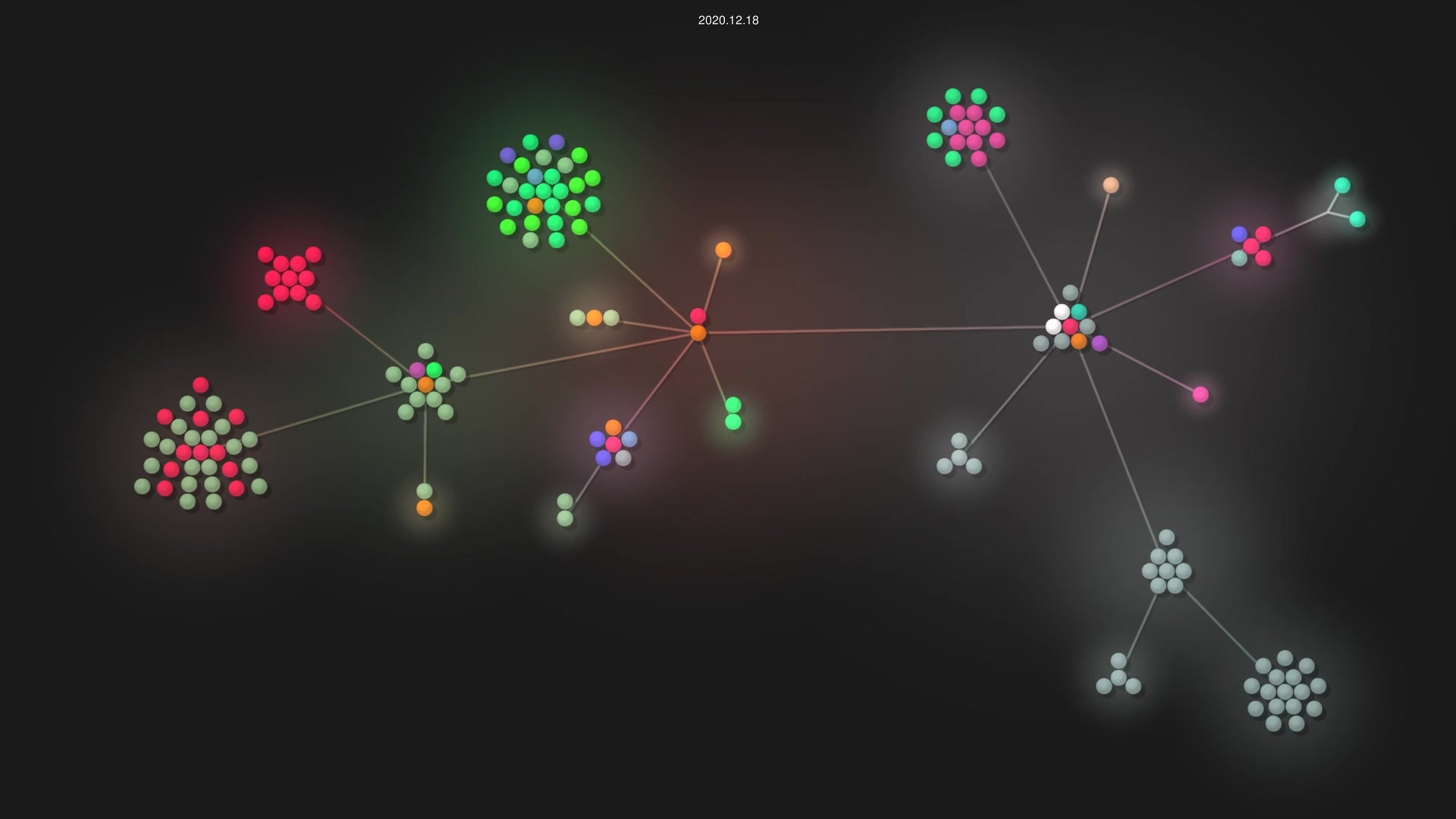 DevoInc/pCraft source code visualization