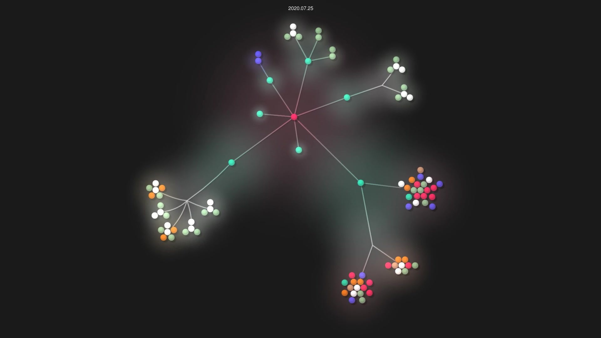 SinghCoder/Computer-Networks source code visualization