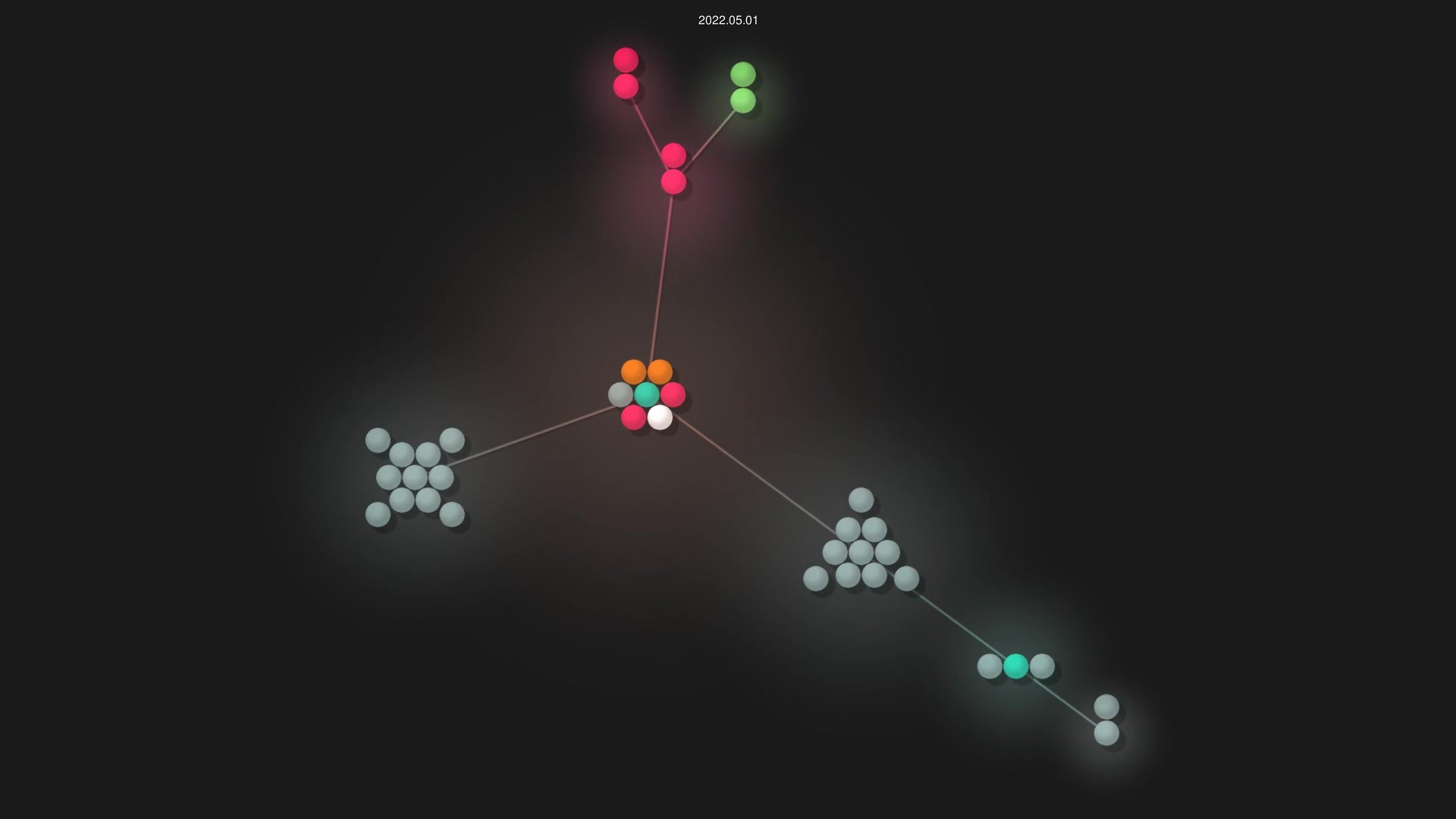 Masynchin/ndnt source code visualization