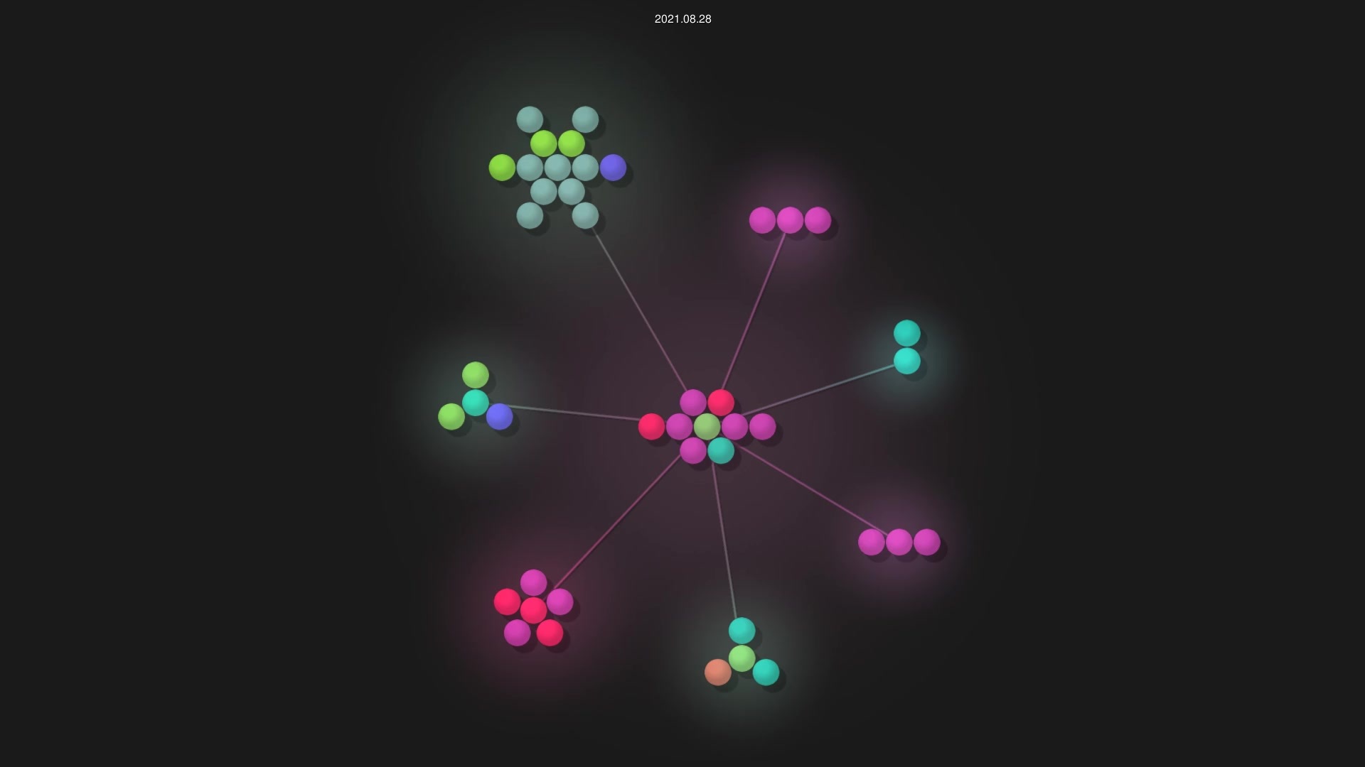 pkuschool/subit source code visualization