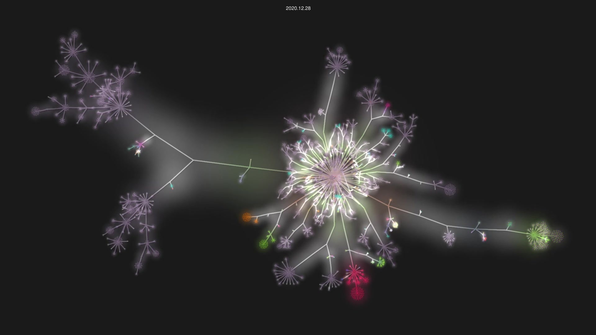 prestodb/presto source code visualization